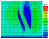 Sustainability 16 07765 i066