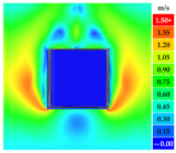 Sustainability 16 07765 i081