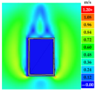 Sustainability 16 07765 i101