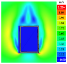 Sustainability 16 07765 i103