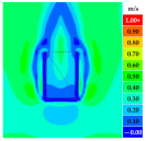 Sustainability 16 07765 i108