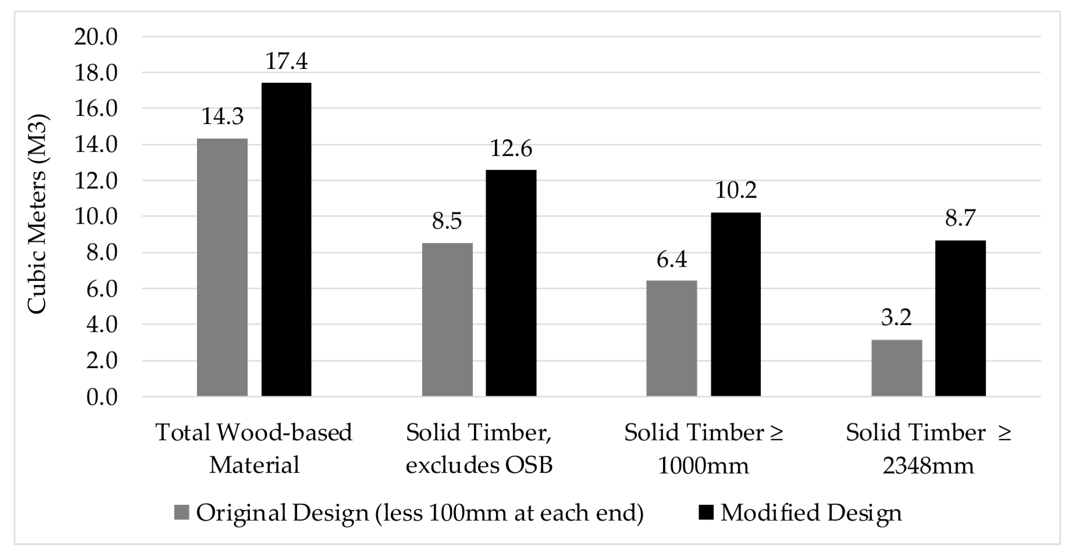 Sustainability 16 07771 g013