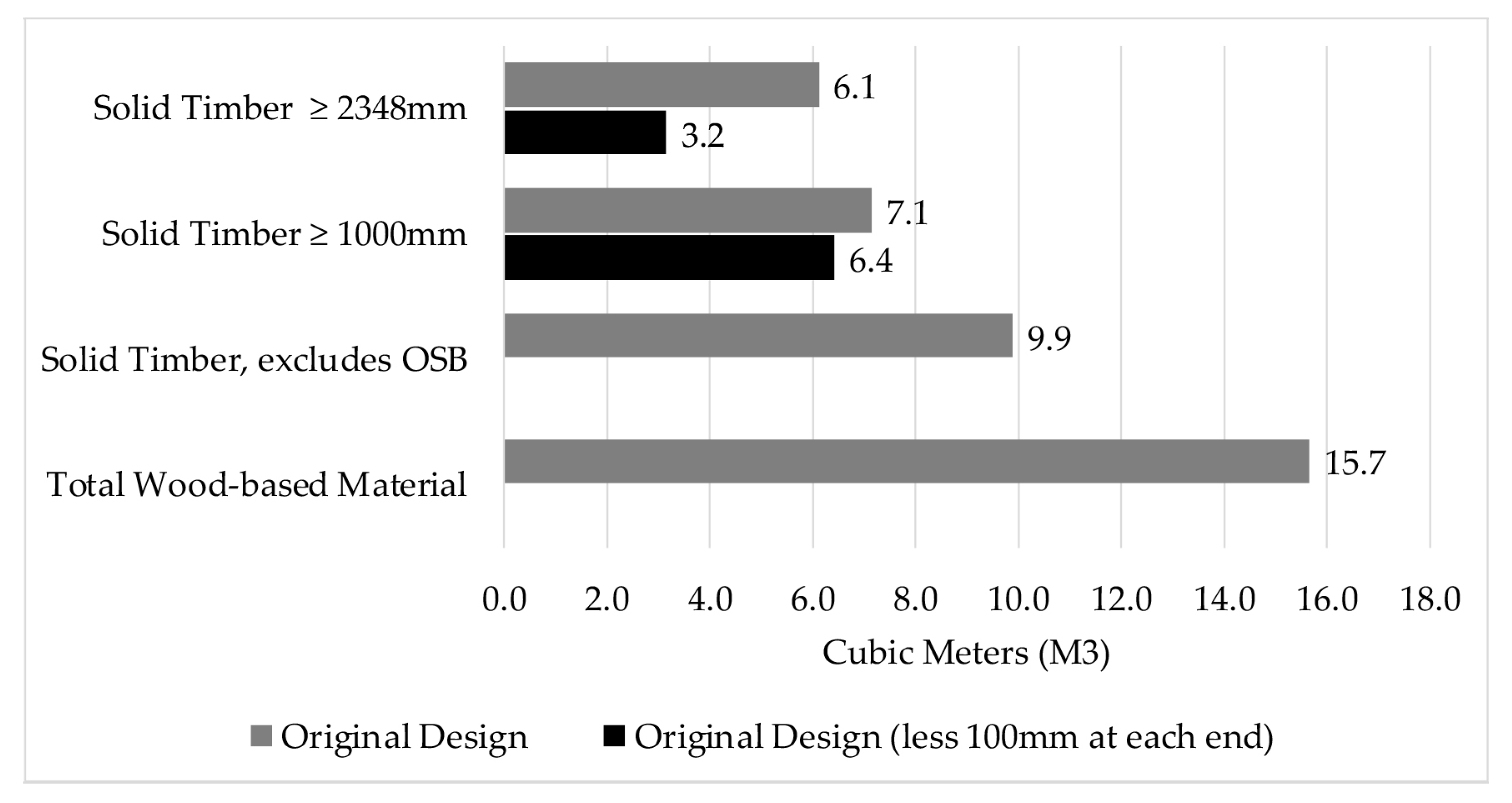 Sustainability 16 07771 g014