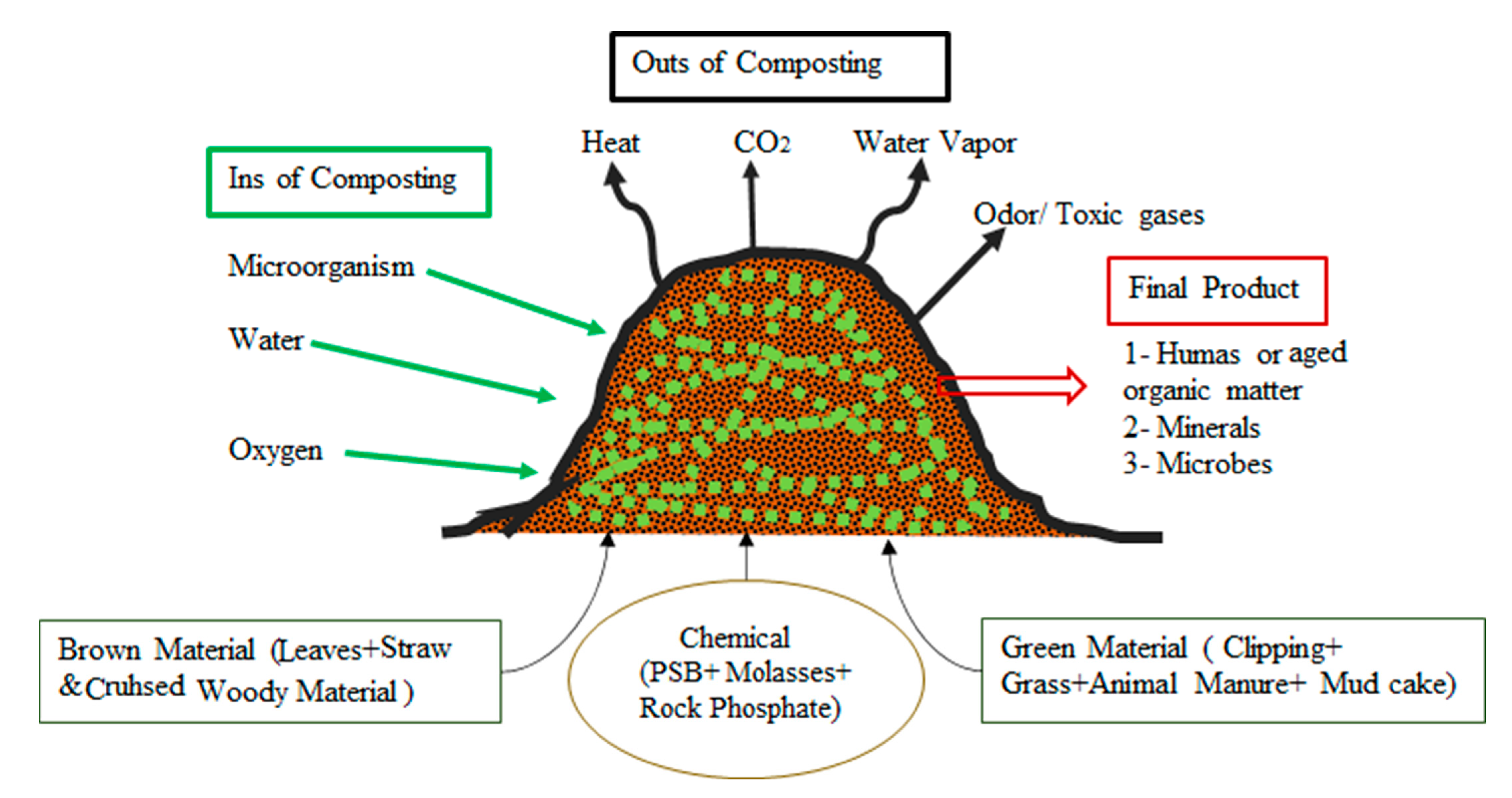 Sustainability 16 07779 g002