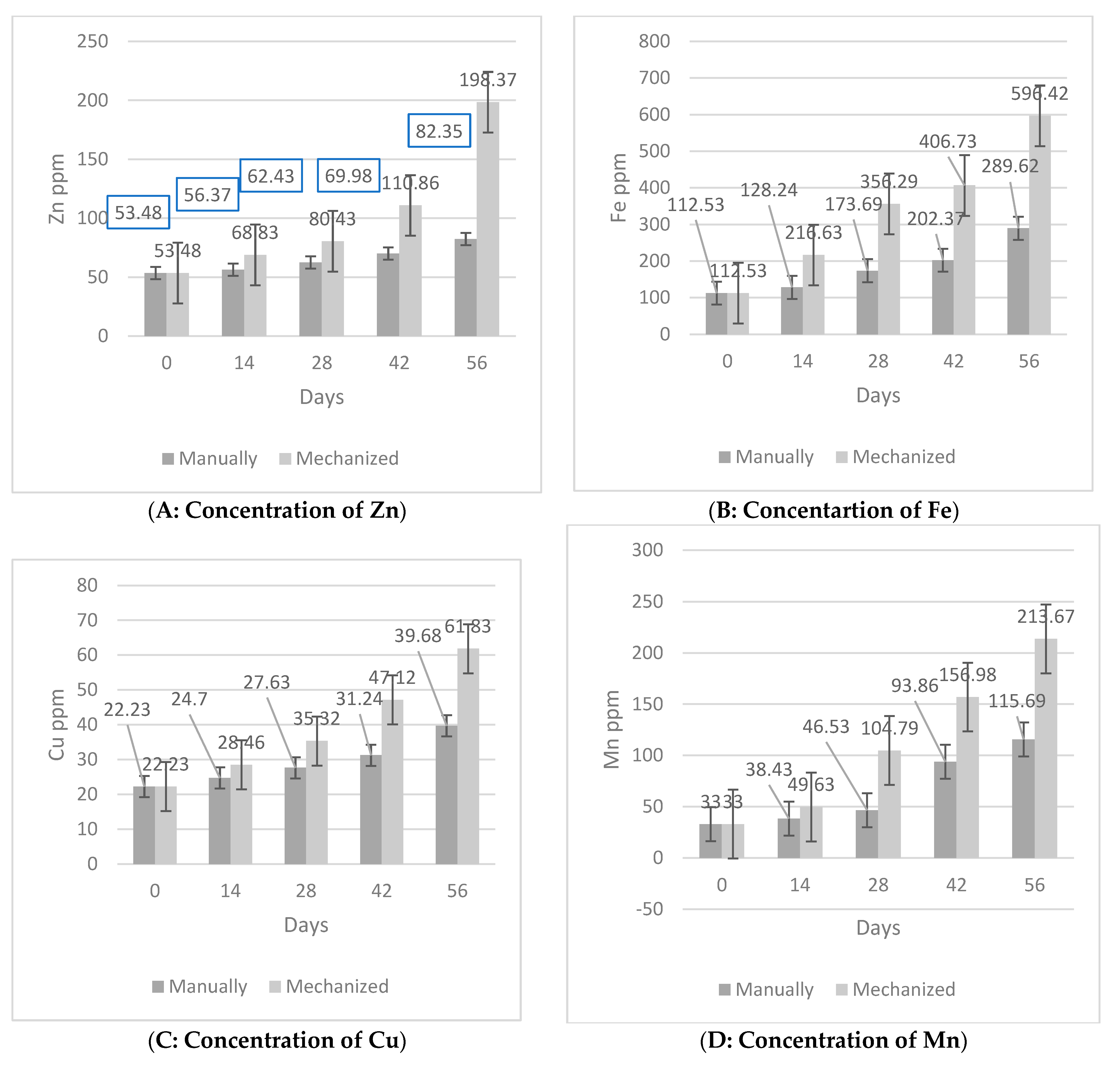 Sustainability 16 07779 g008