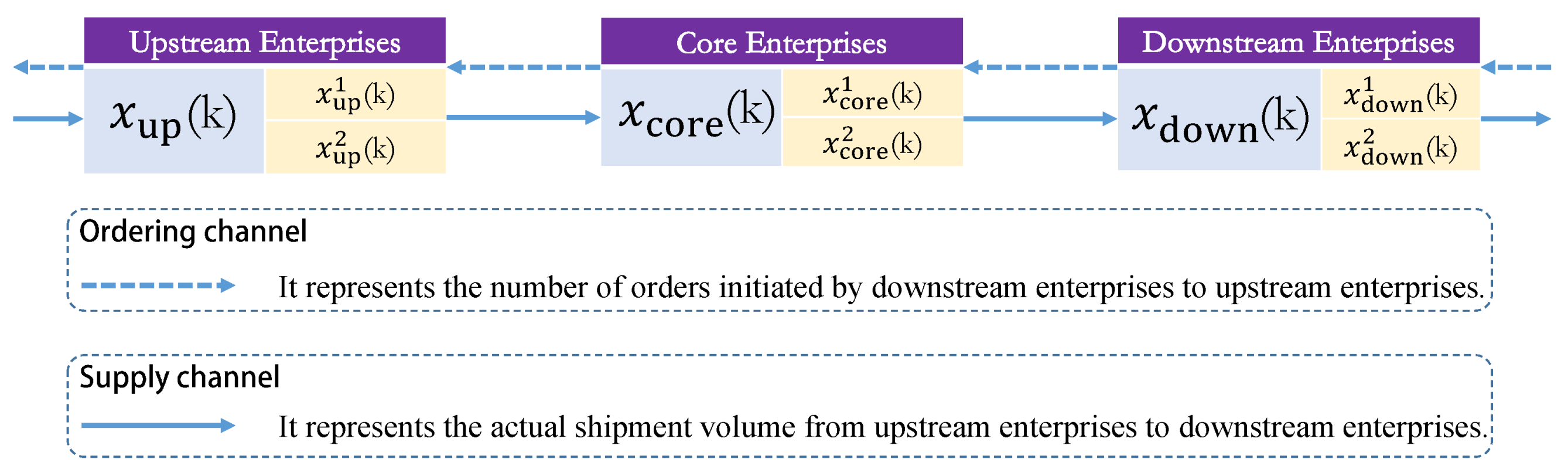 Sustainability 16 07780 g001