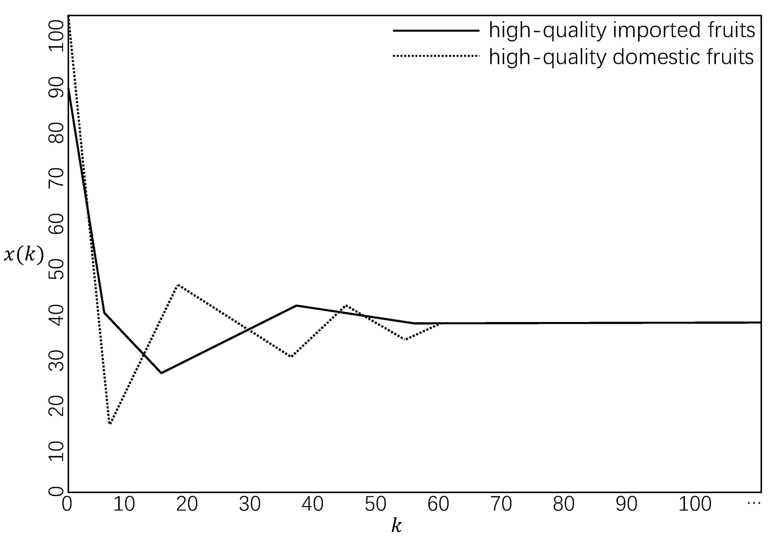 Sustainability 16 07780 g004
