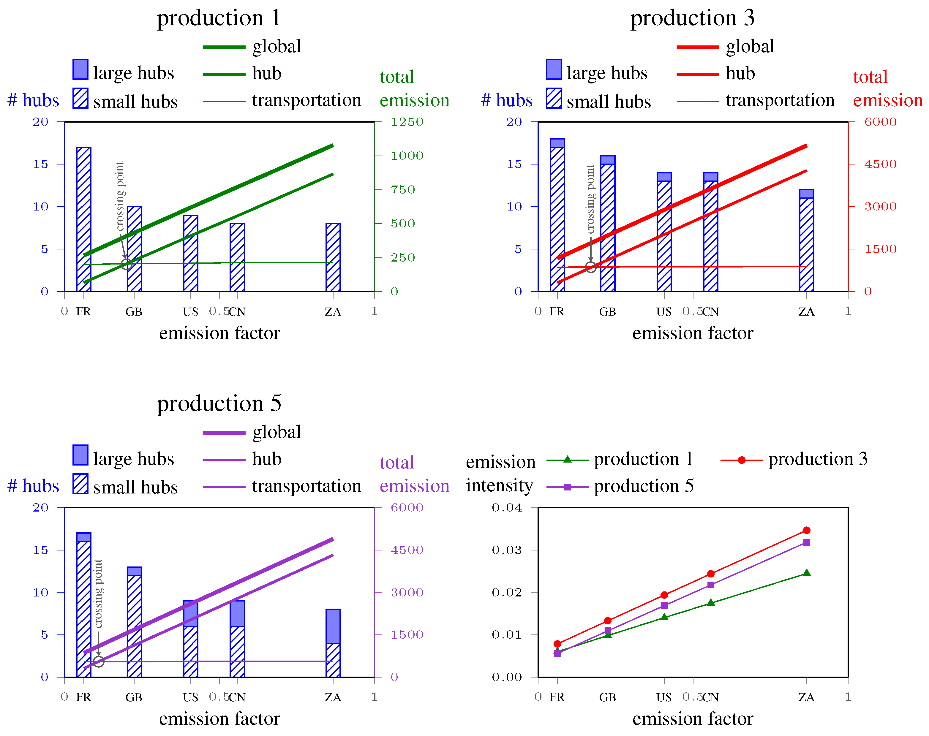 Sustainability 16 07781 g008