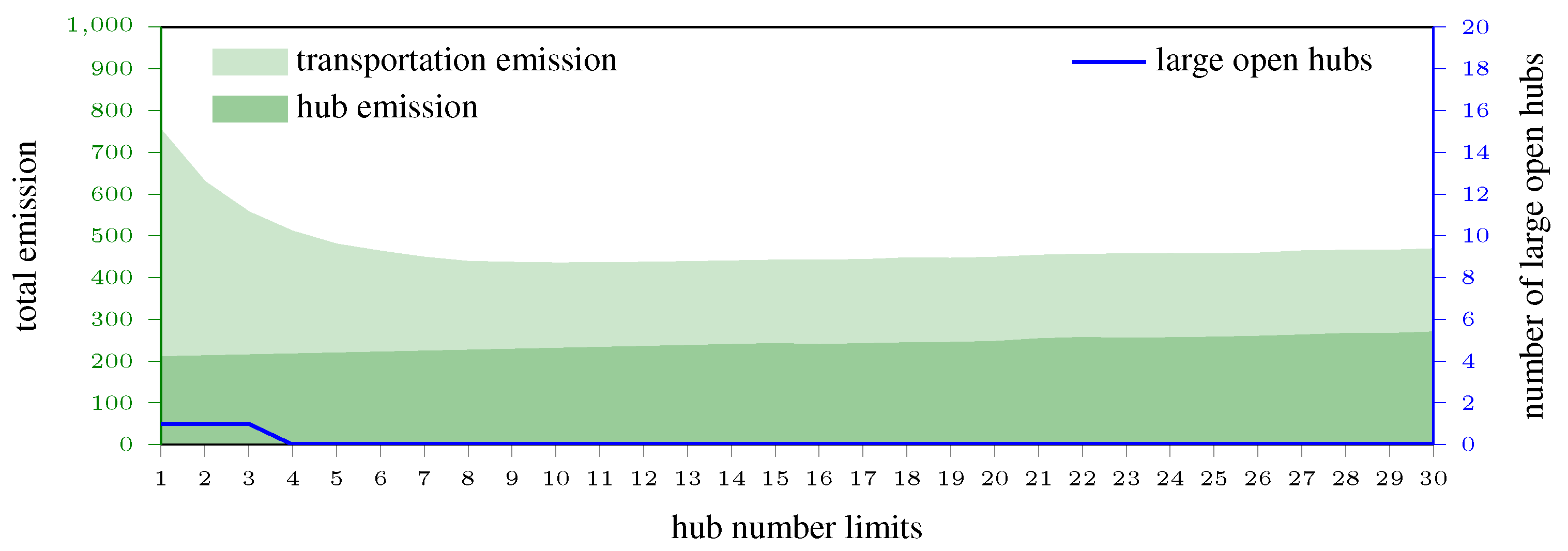 Sustainability 16 07781 g009
