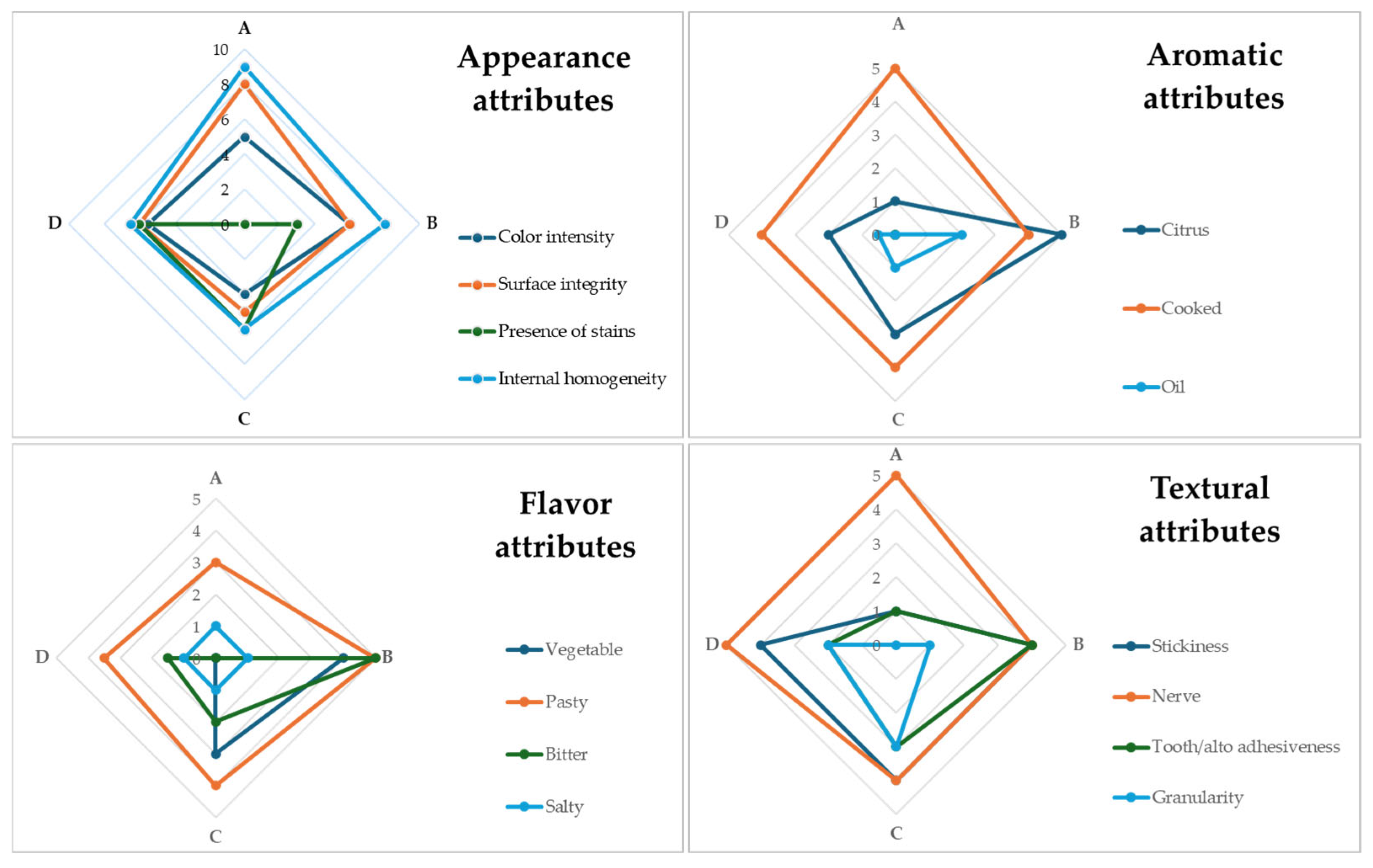 Sustainability 16 07784 g002