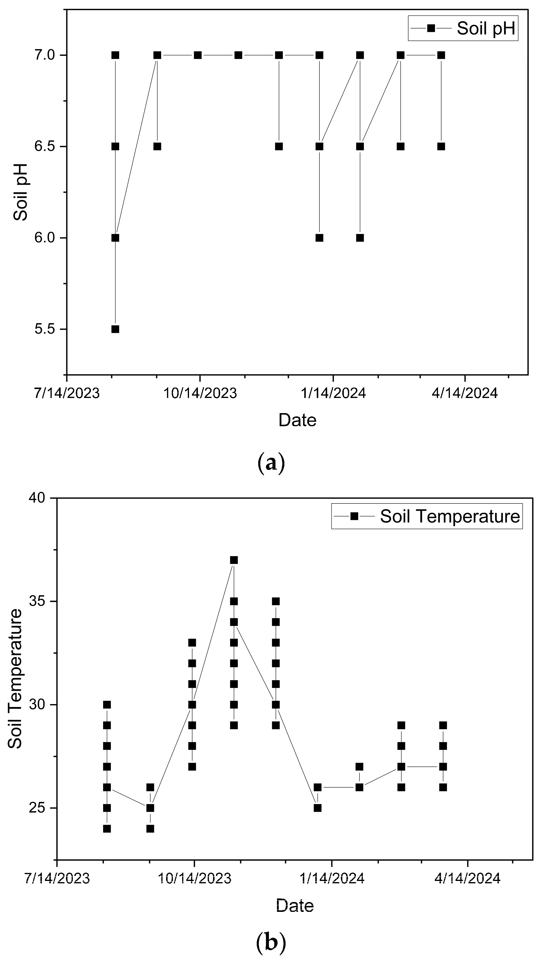 Sustainability 16 07787 g004a