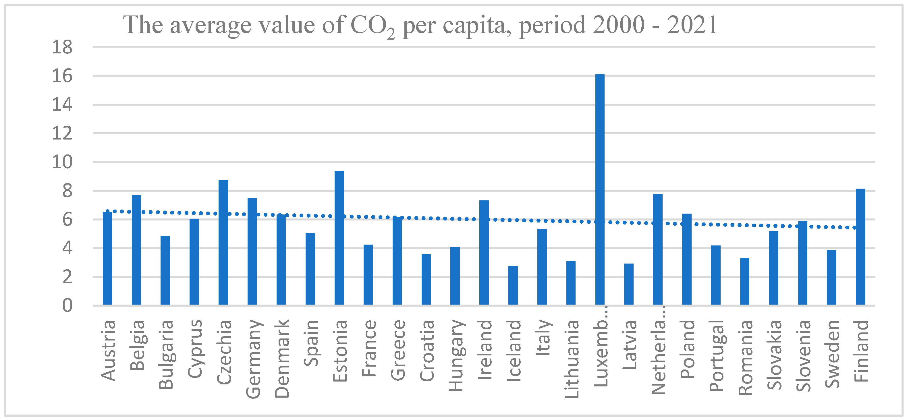 Sustainability 16 07791 g004a