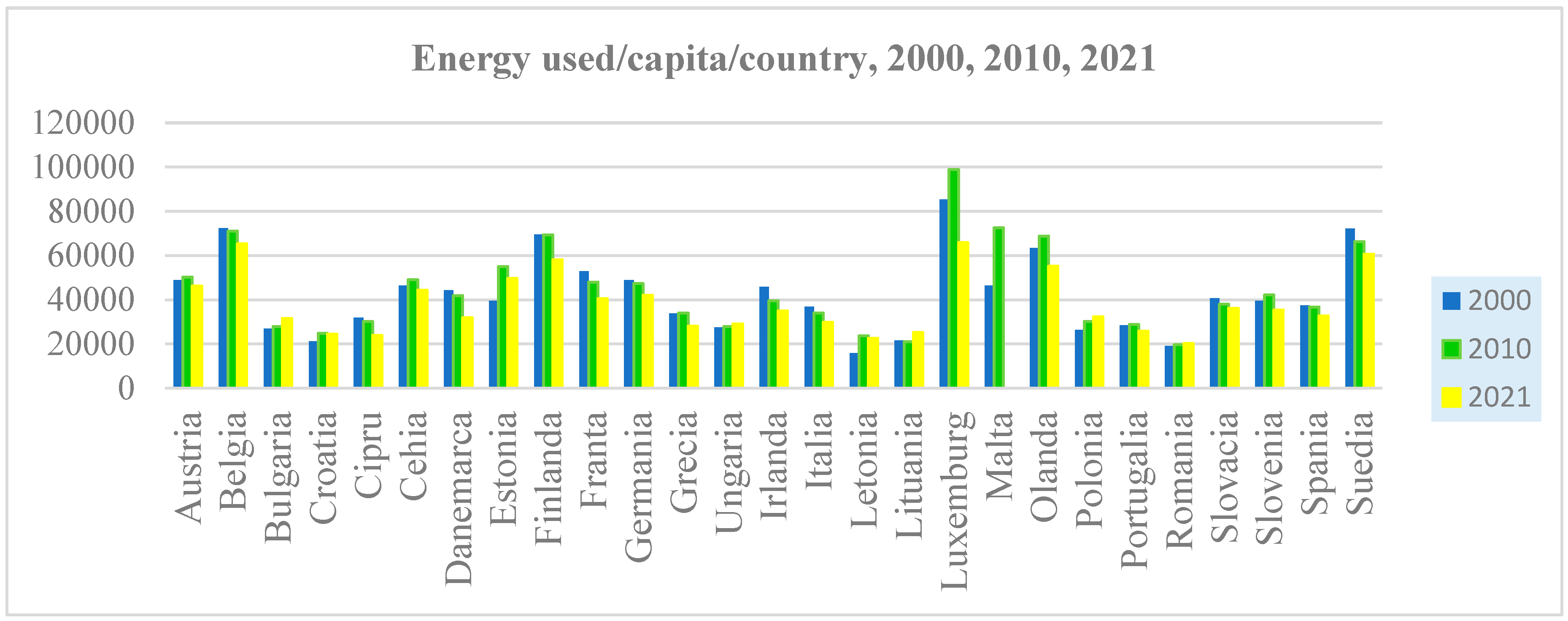 Sustainability 16 07791 g005b