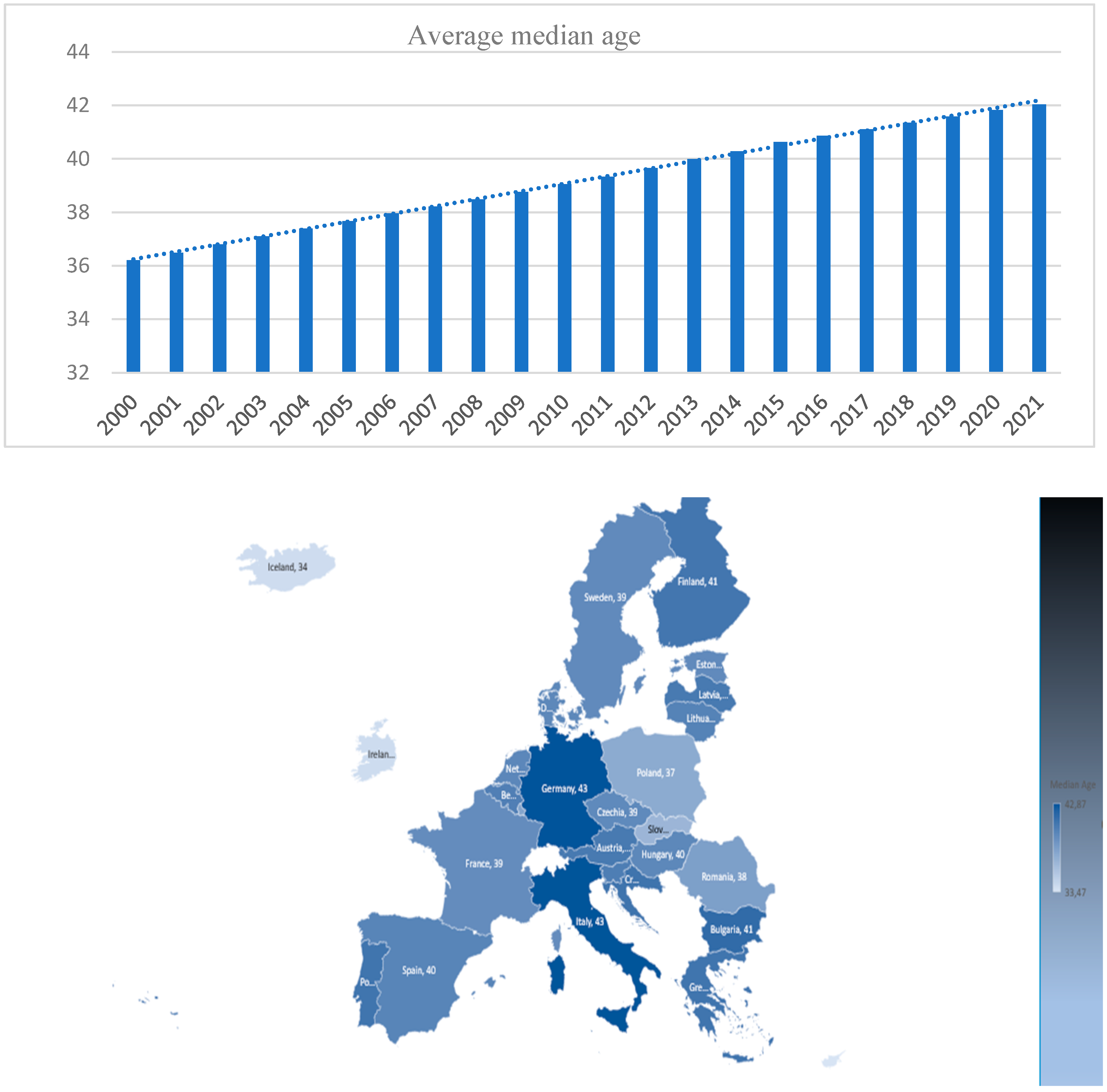 Sustainability 16 07791 g007