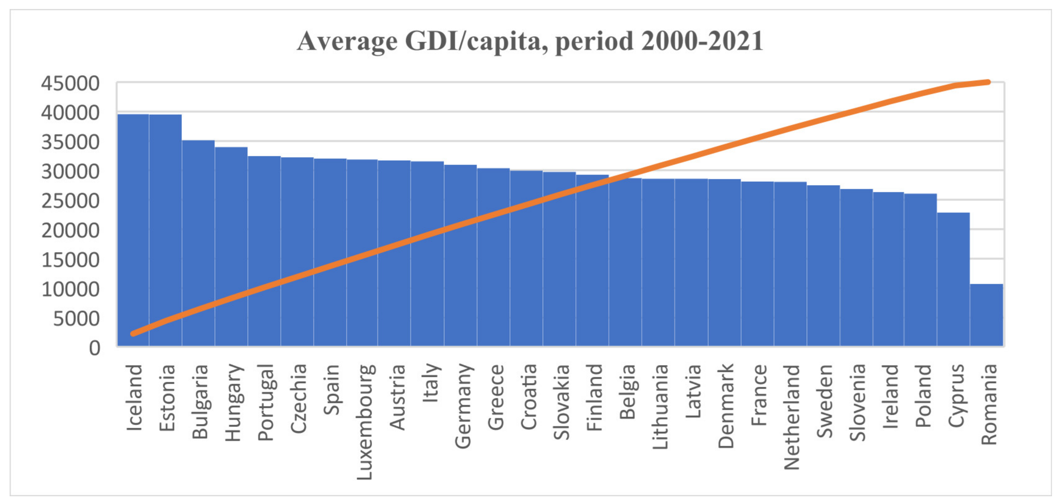 Sustainability 16 07791 g008