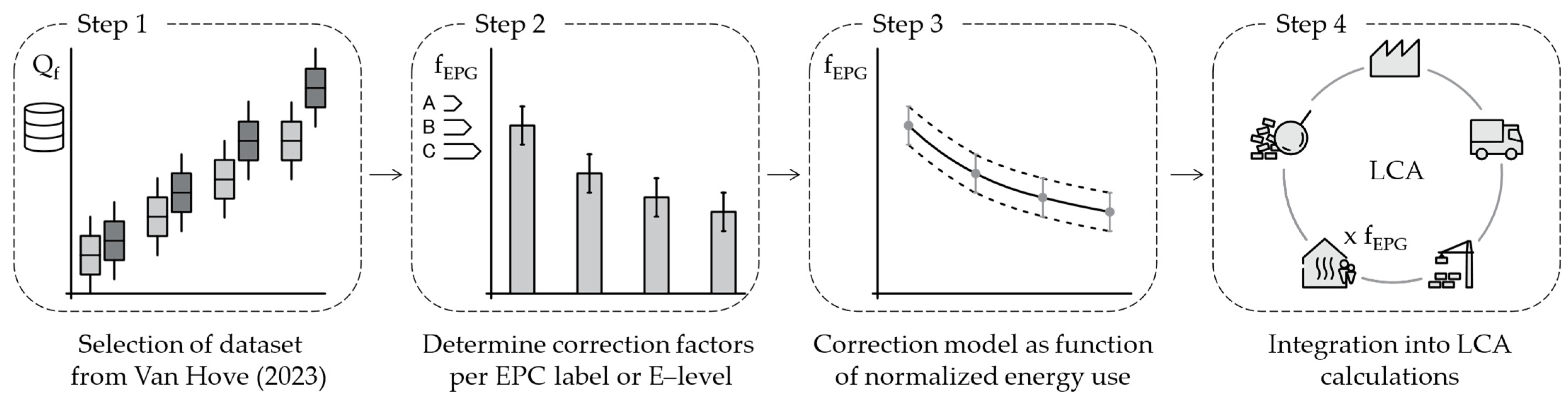 Sustainability 16 07792 g001