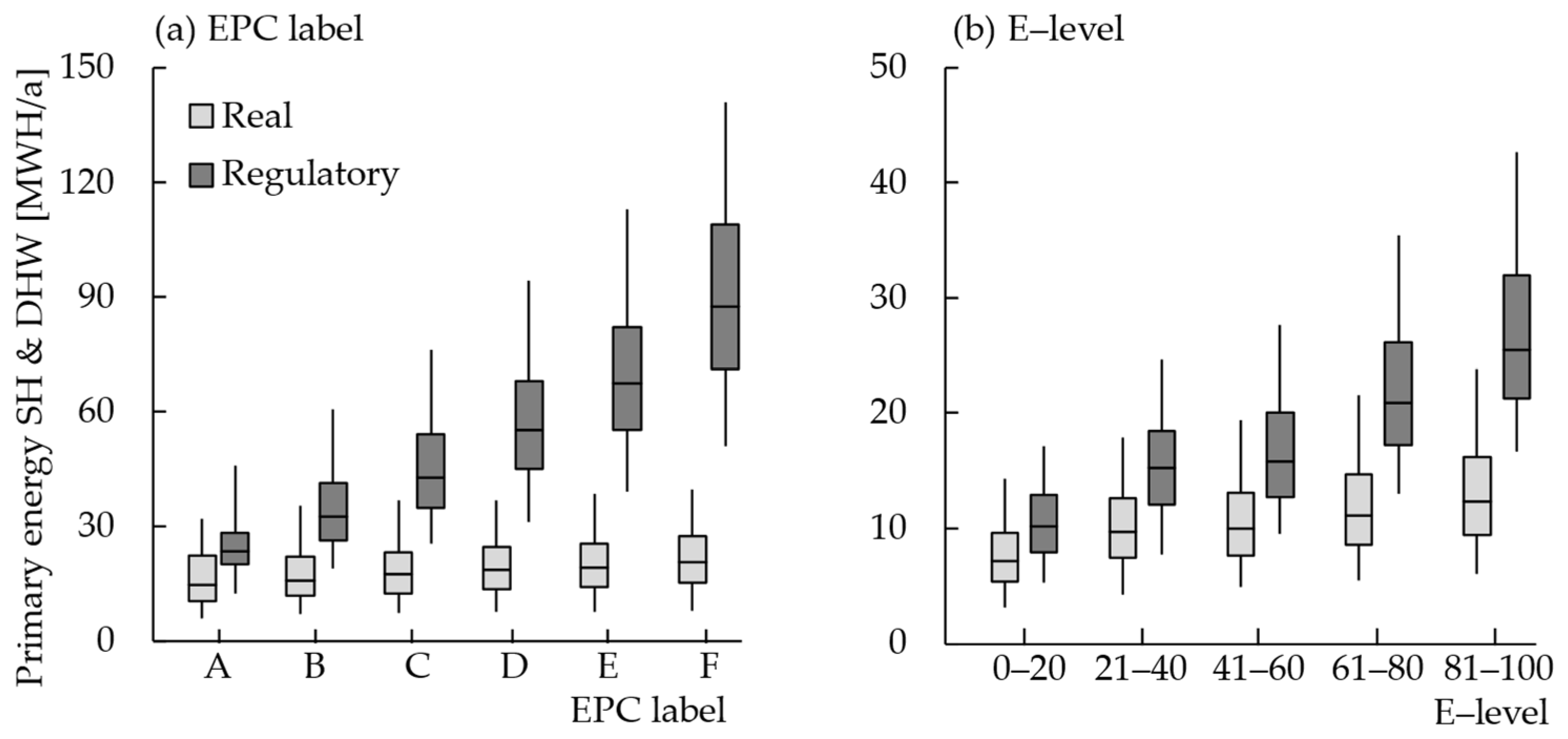 Sustainability 16 07792 g002