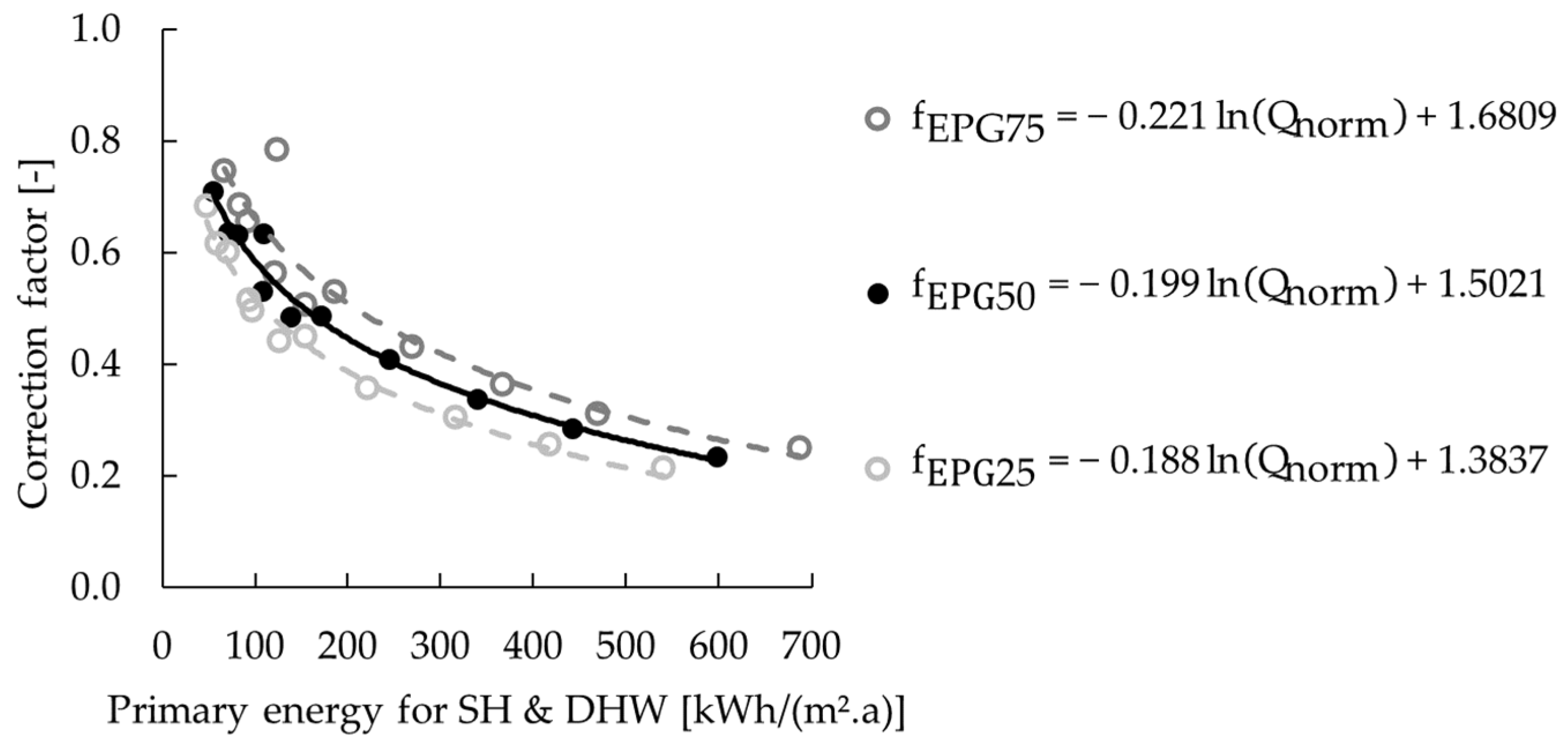 Sustainability 16 07792 g004