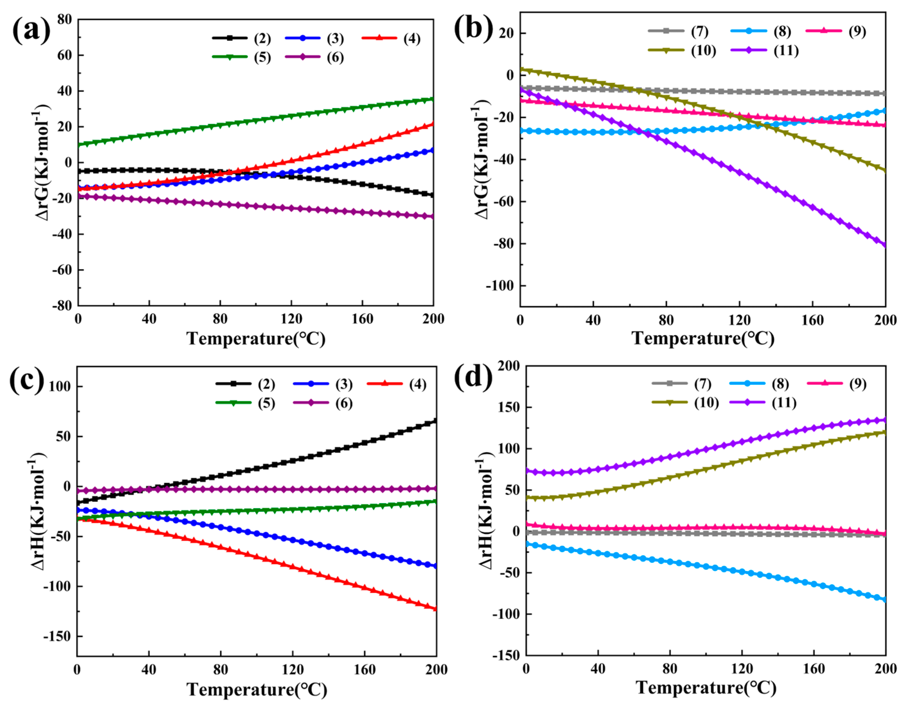 Sustainability 16 07796 g003