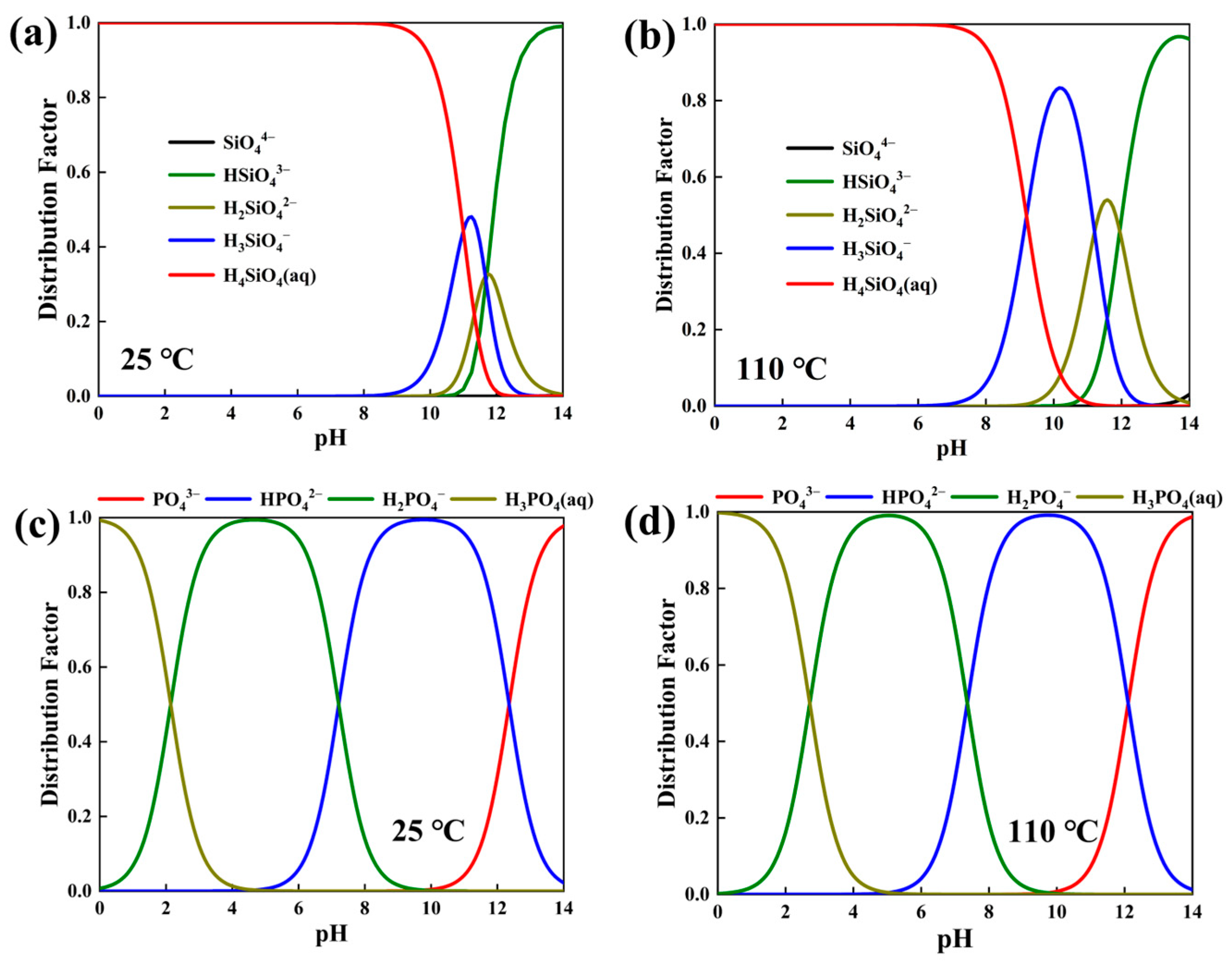 Sustainability 16 07796 g004