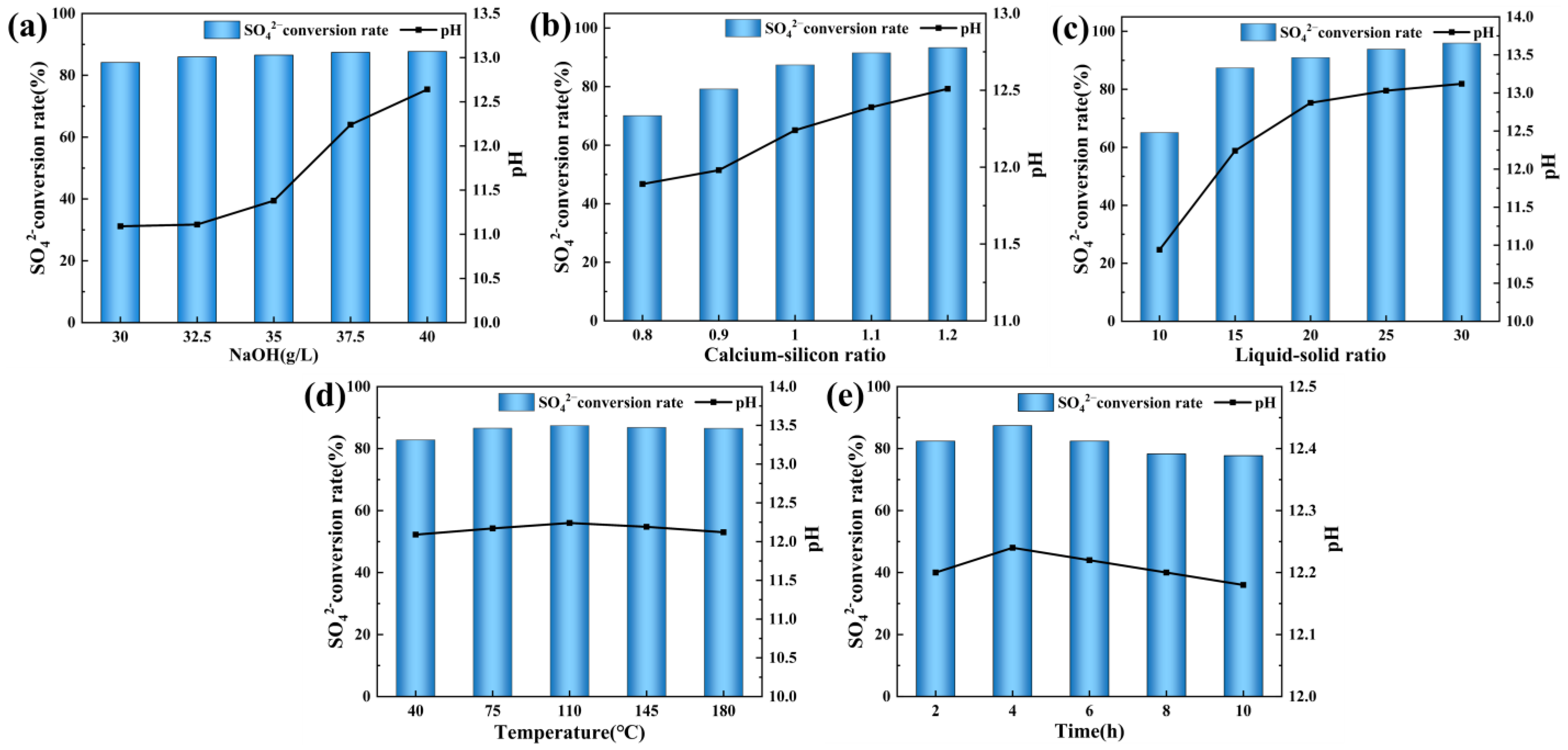 Sustainability 16 07796 g005