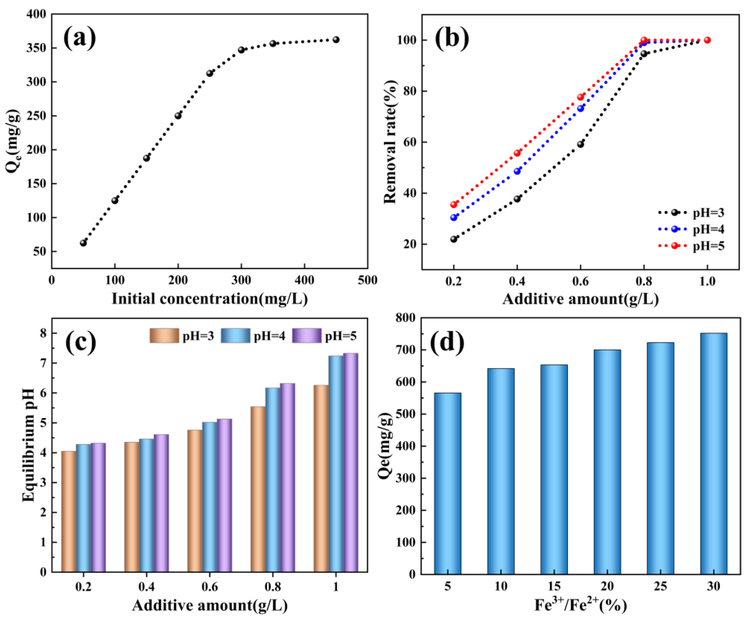 Sustainability 16 07796 g009