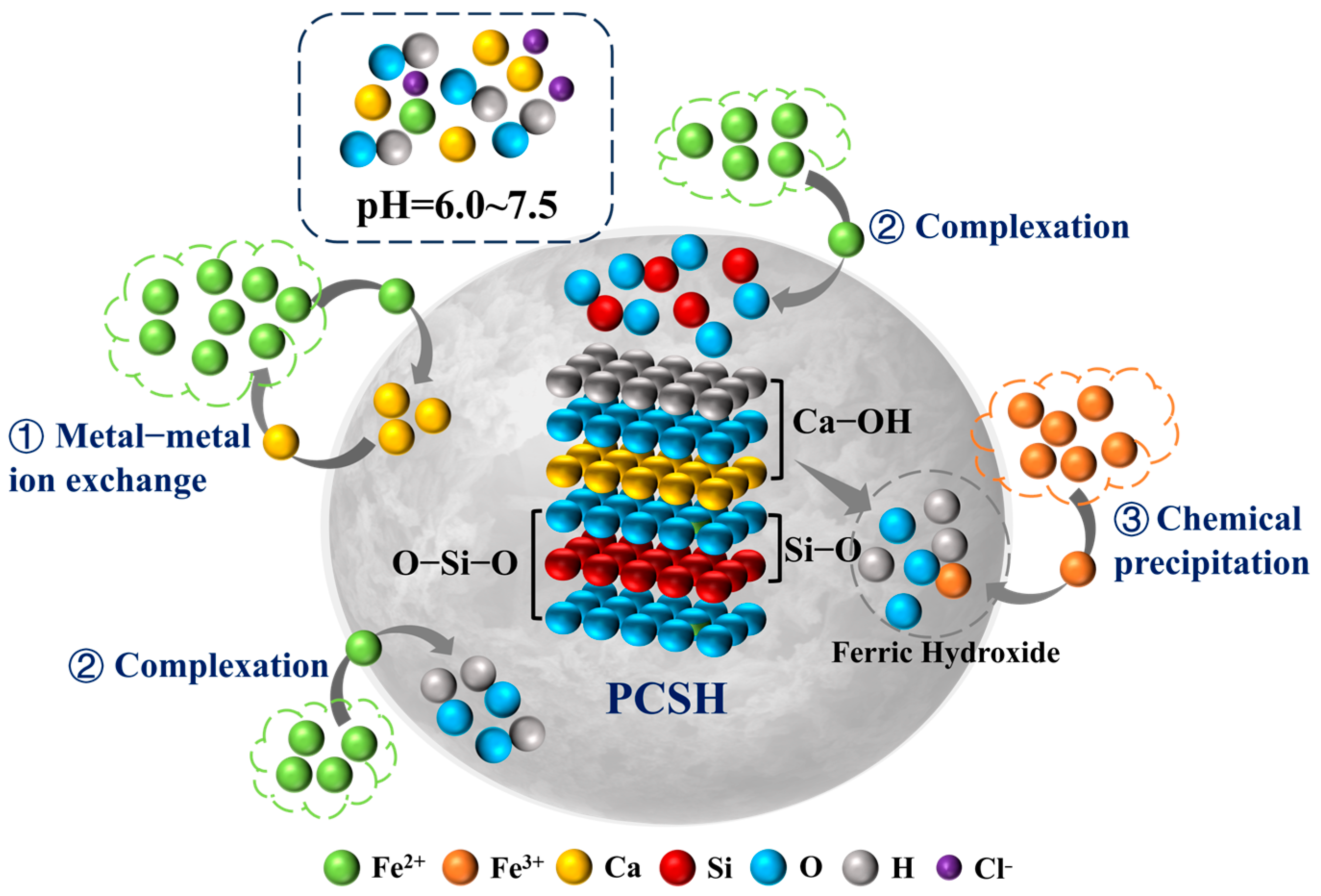 Sustainability 16 07796 g012
