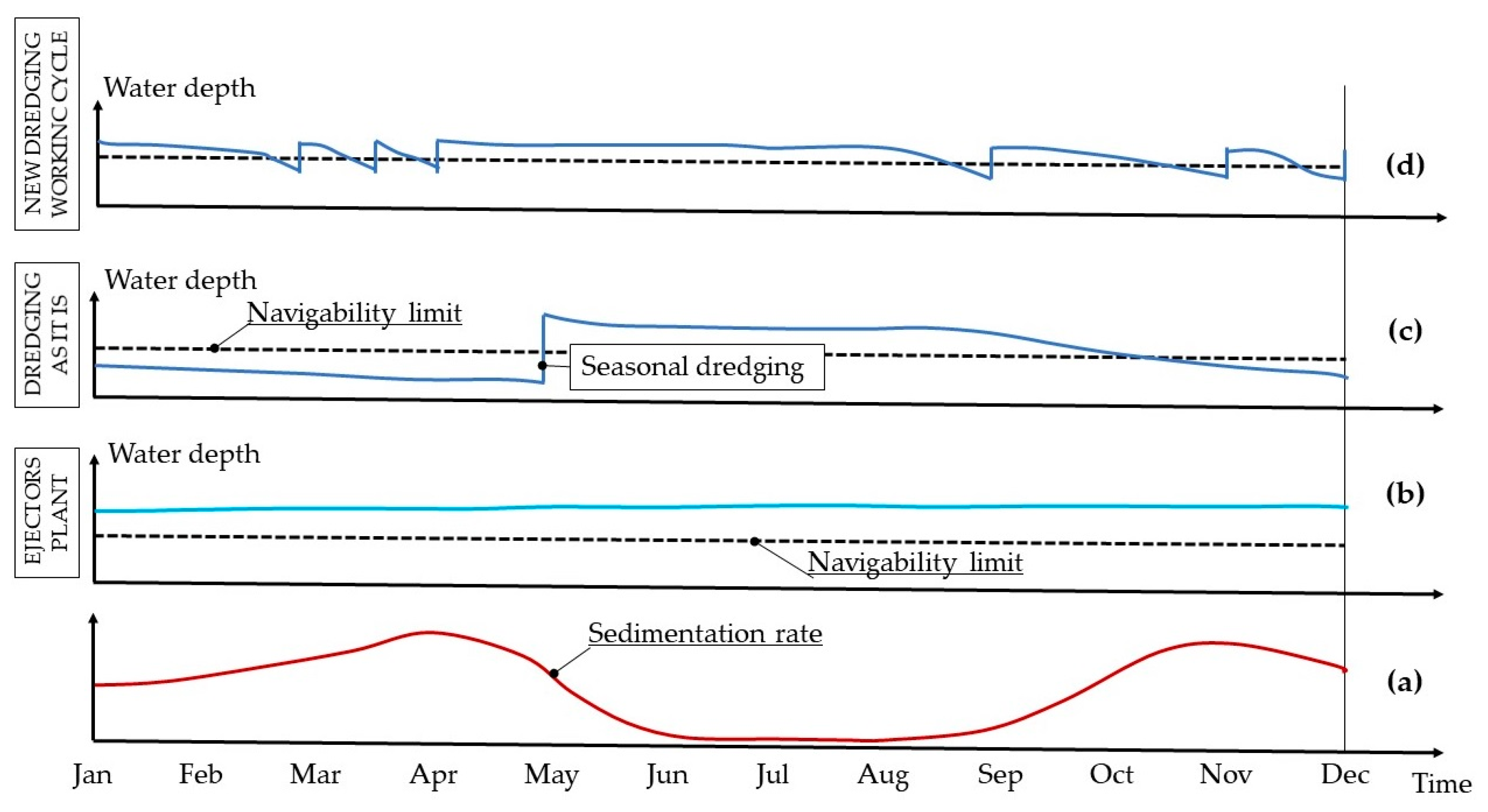 Sustainability 16 07809 g007