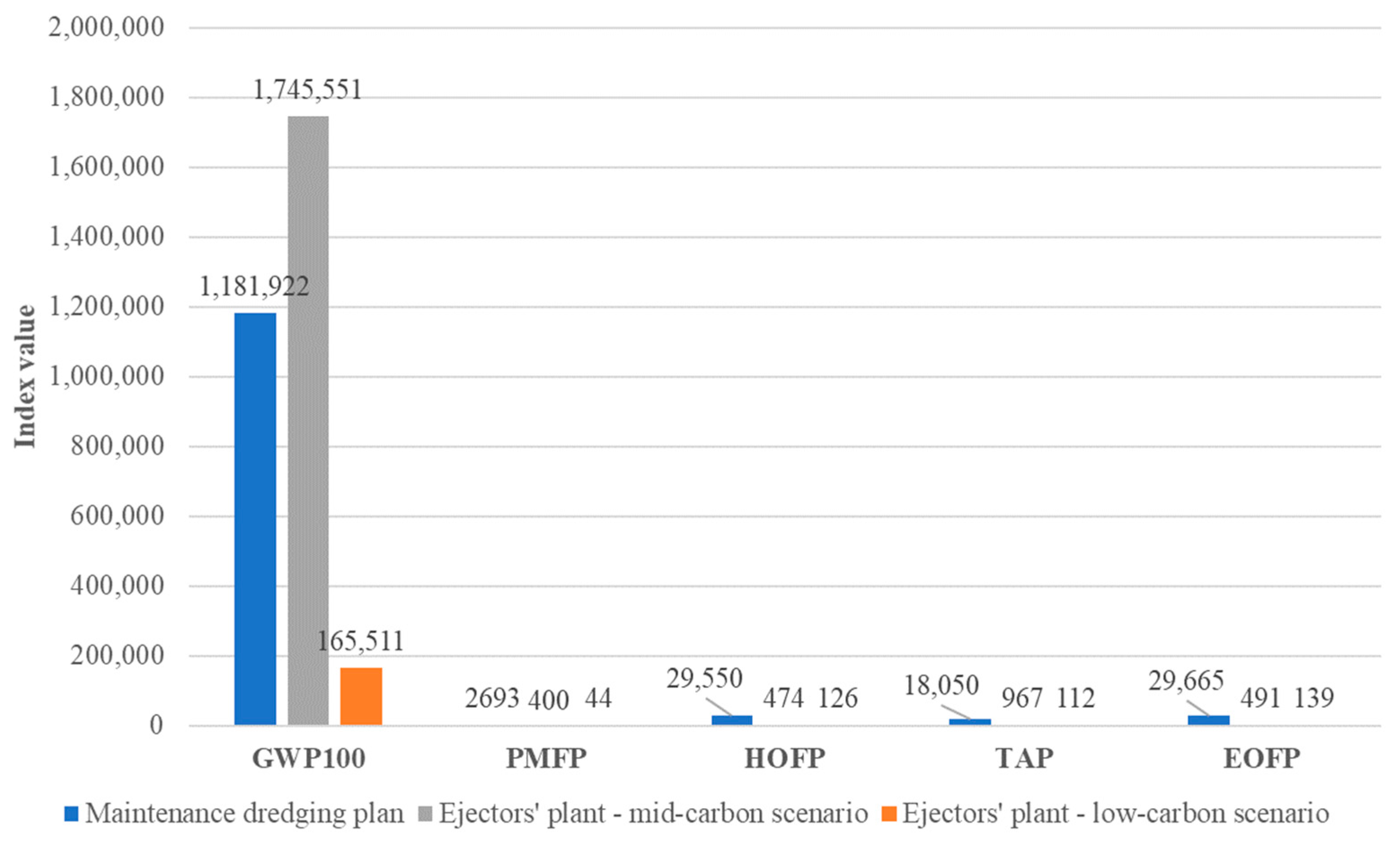 Sustainability 16 07809 g017