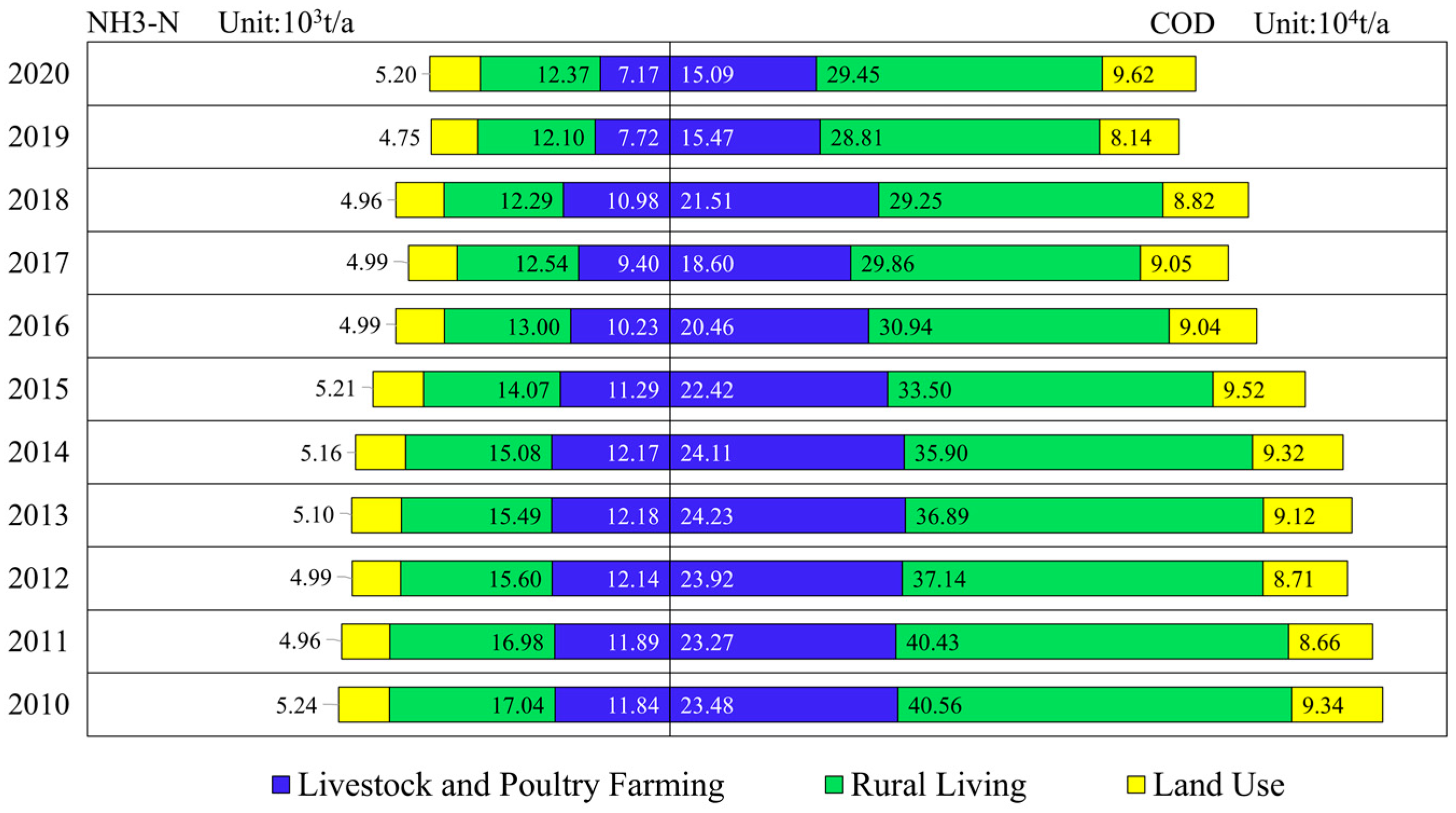 Sustainability 16 07831 g005