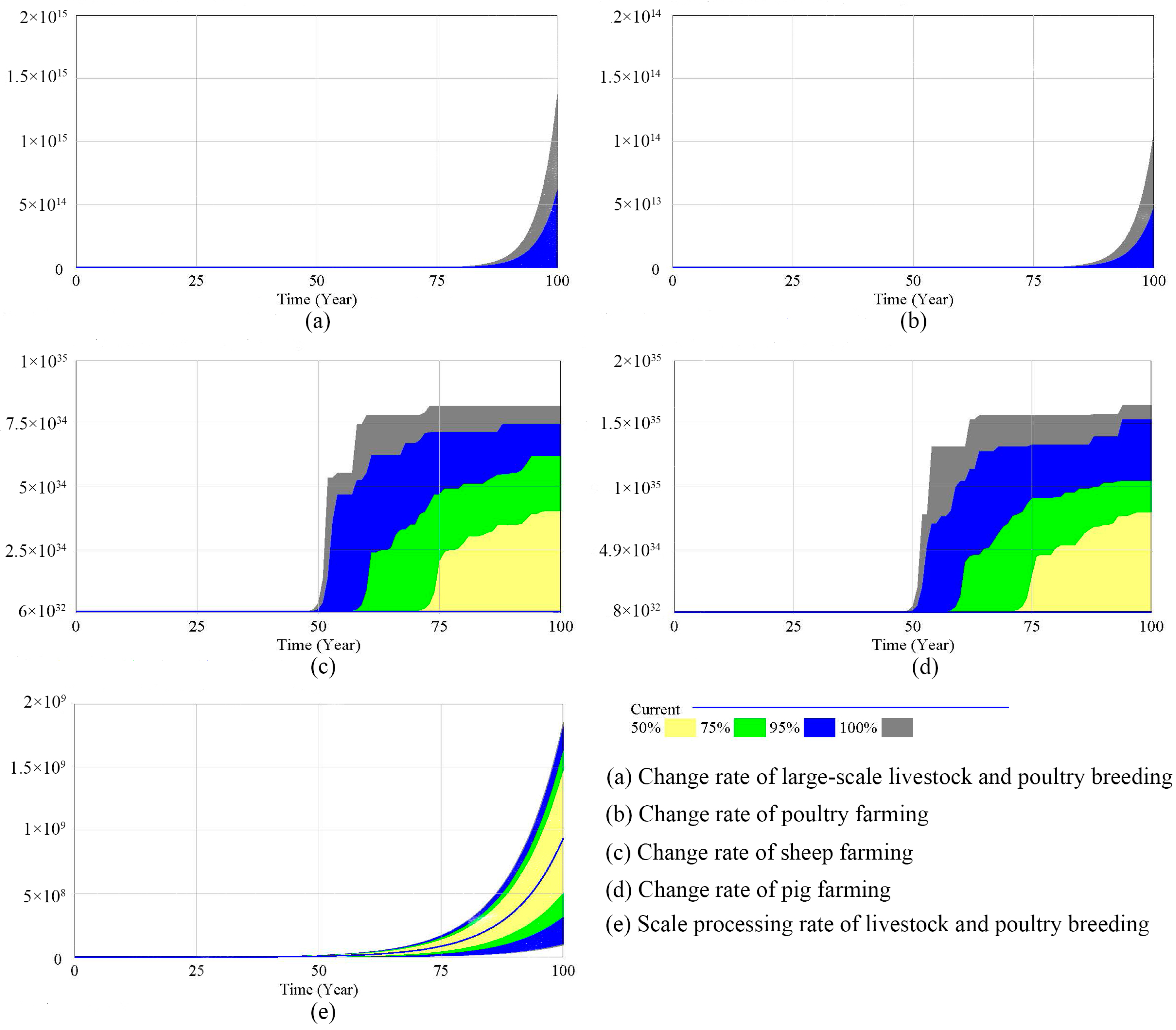 Sustainability 16 07831 g008