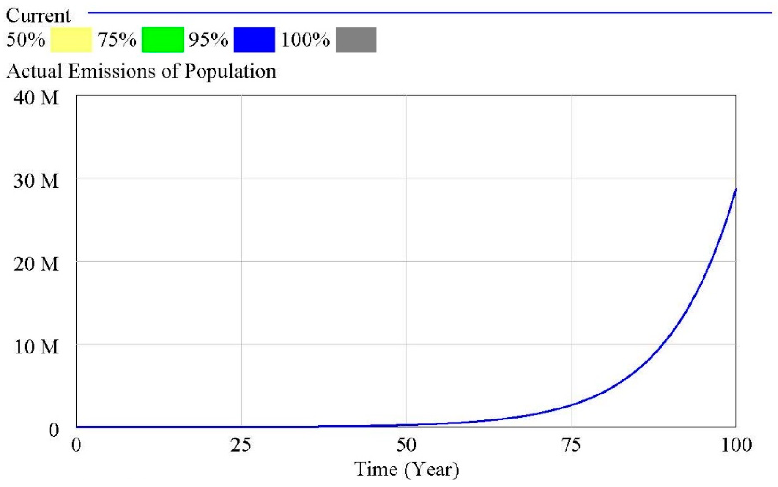 Sustainability 16 07831 g009