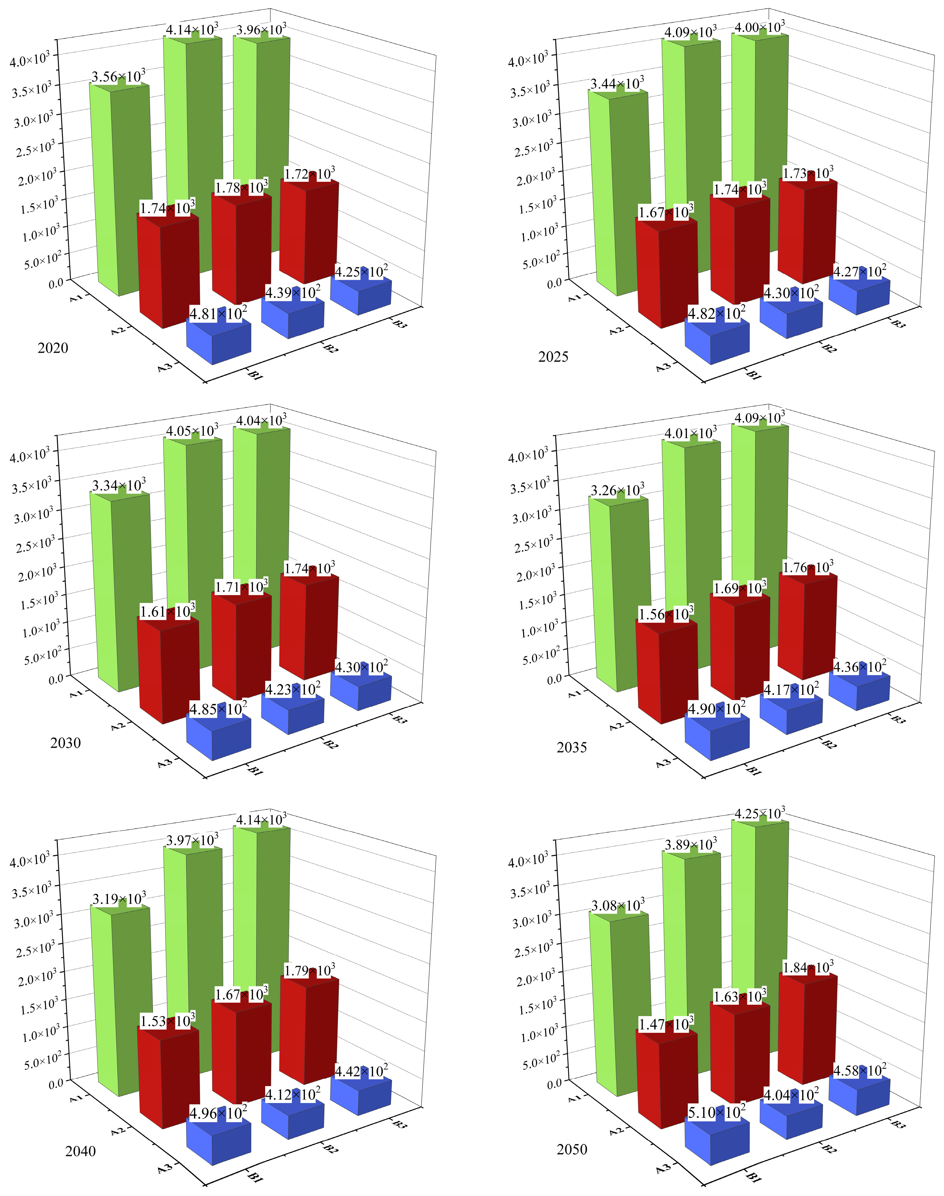 Sustainability 16 07831 g011