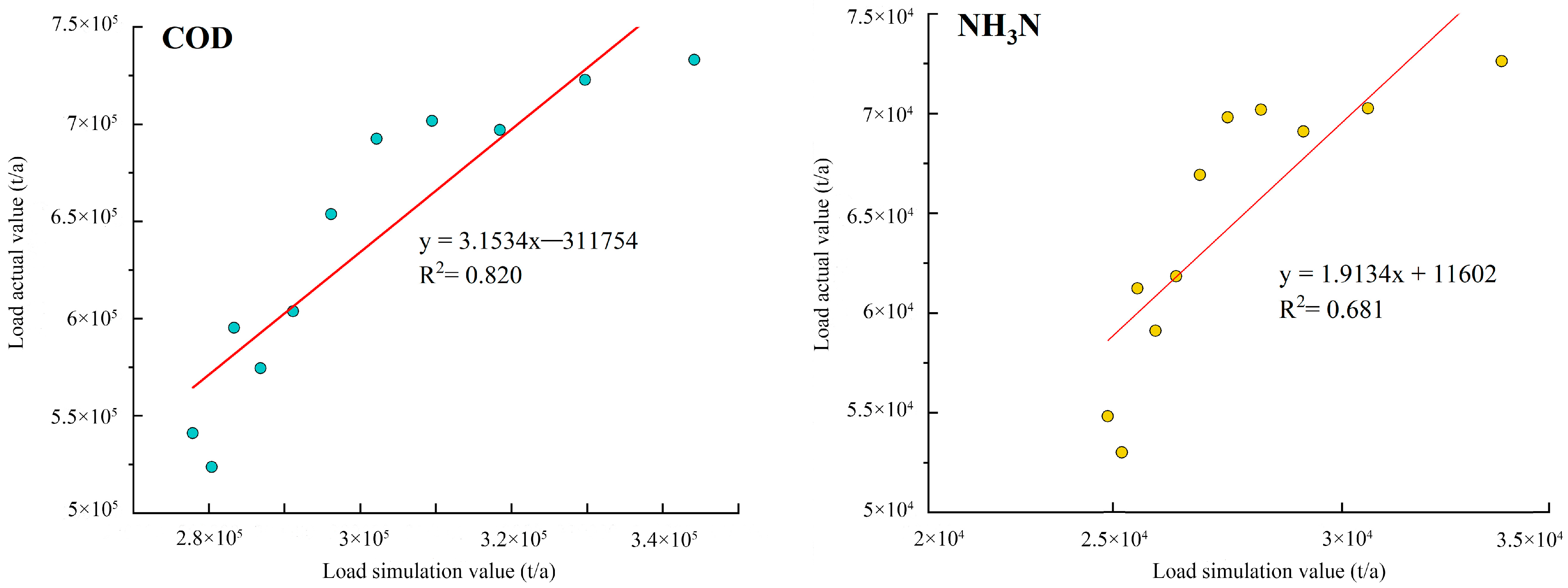 Sustainability 16 07831 g012