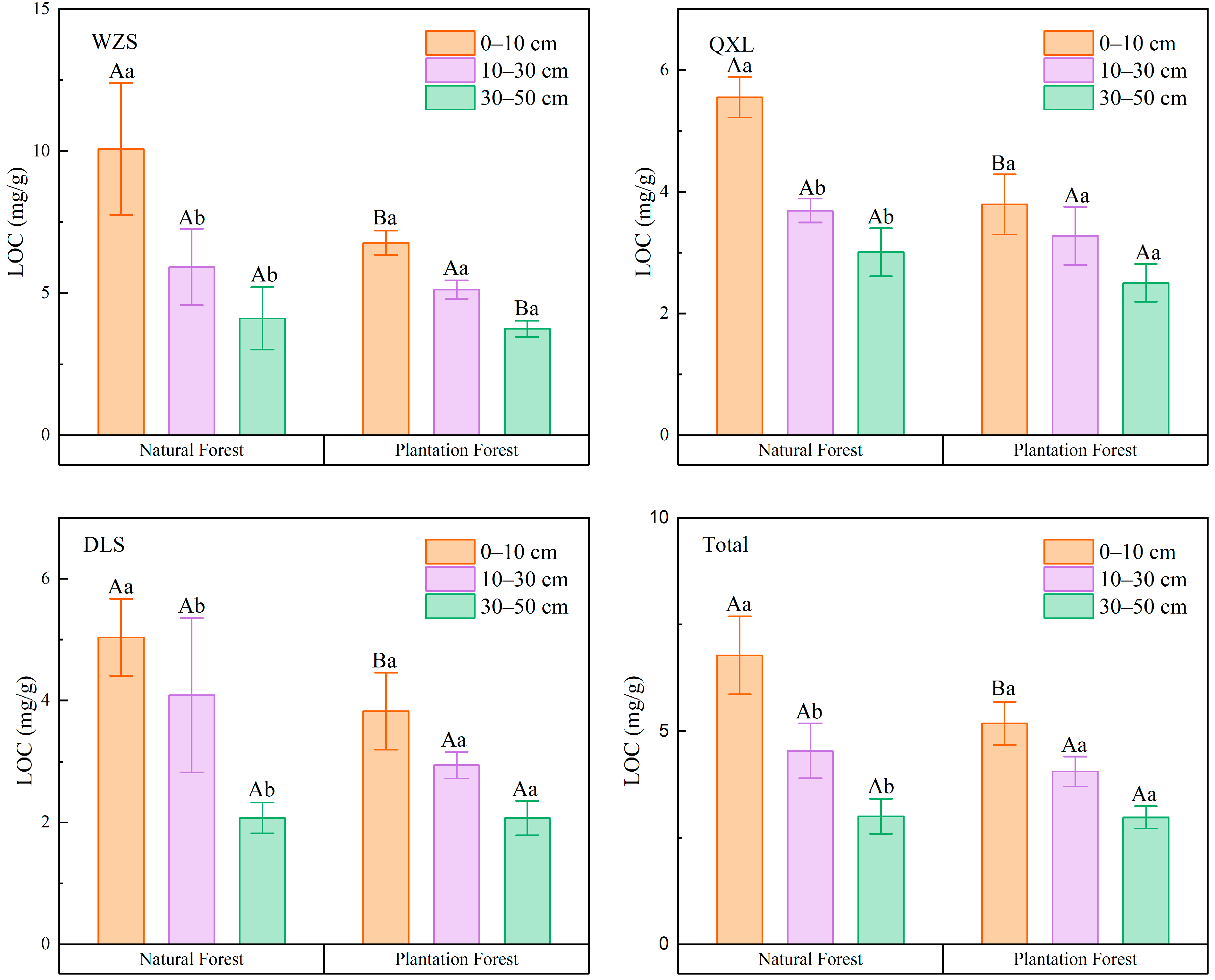 Sustainability 16 07836 g002