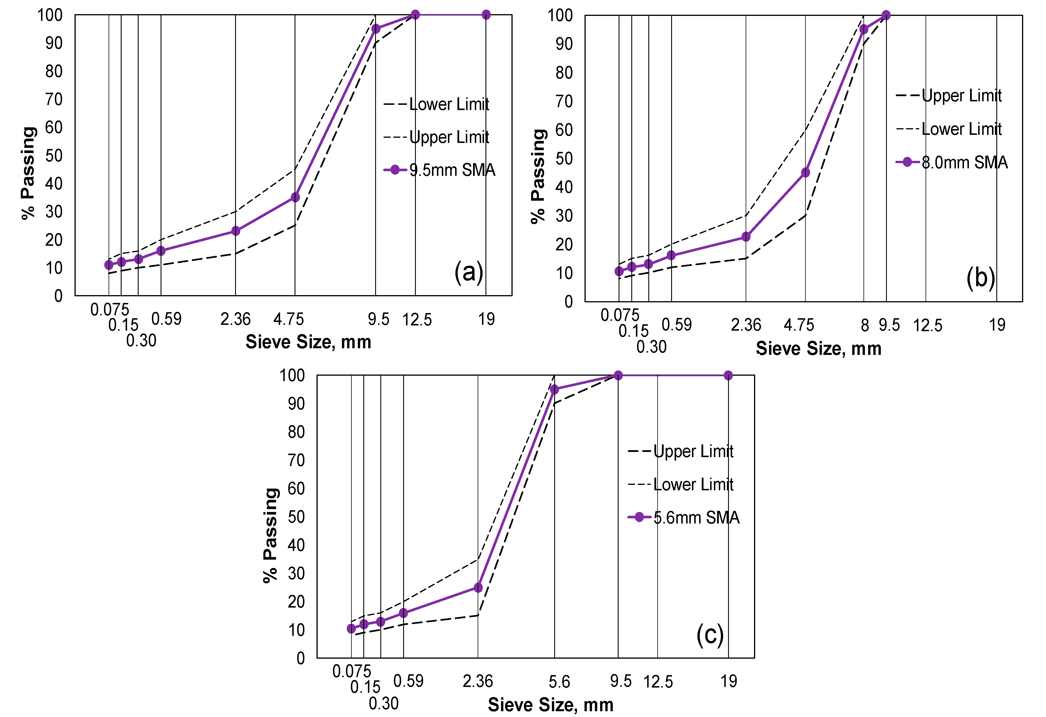 Sustainability 16 07840 g002