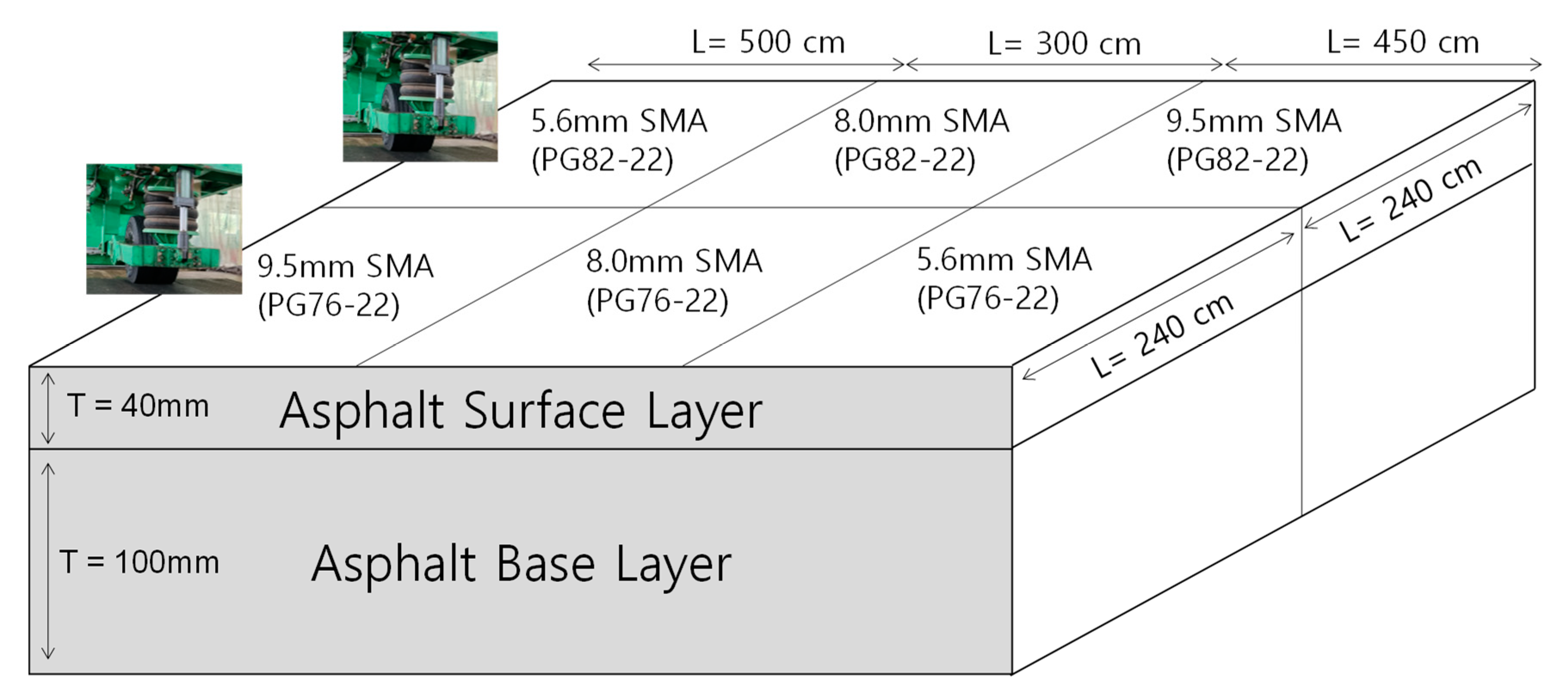 Sustainability 16 07840 g003