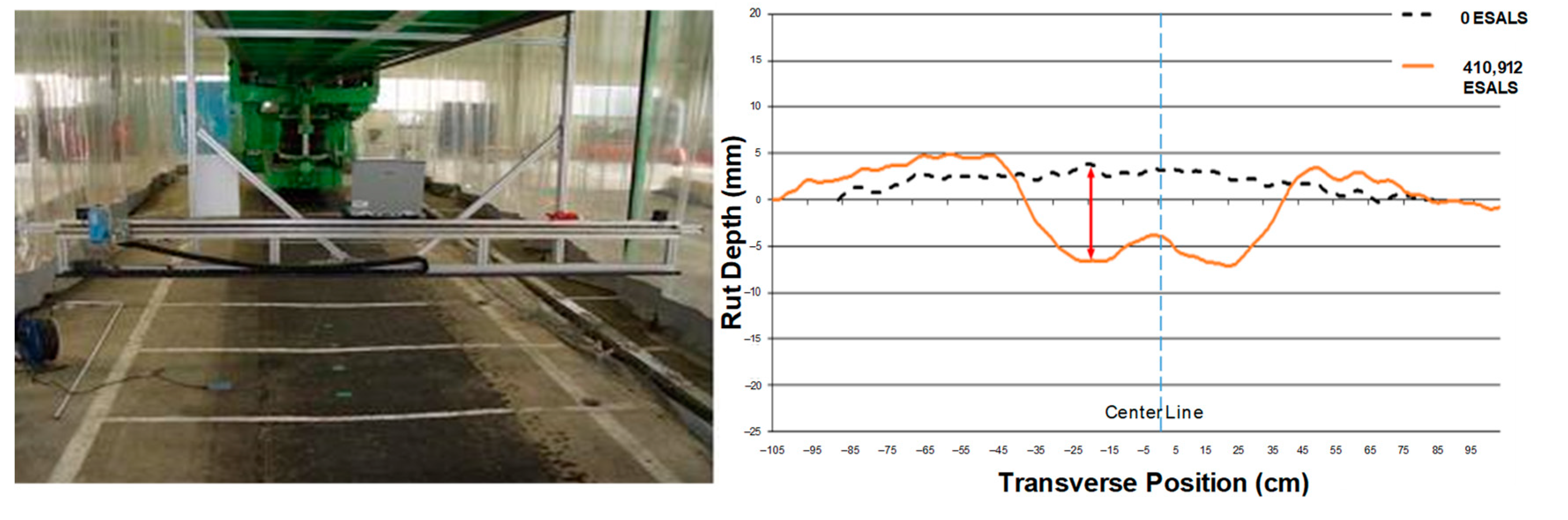 Sustainability 16 07840 g005