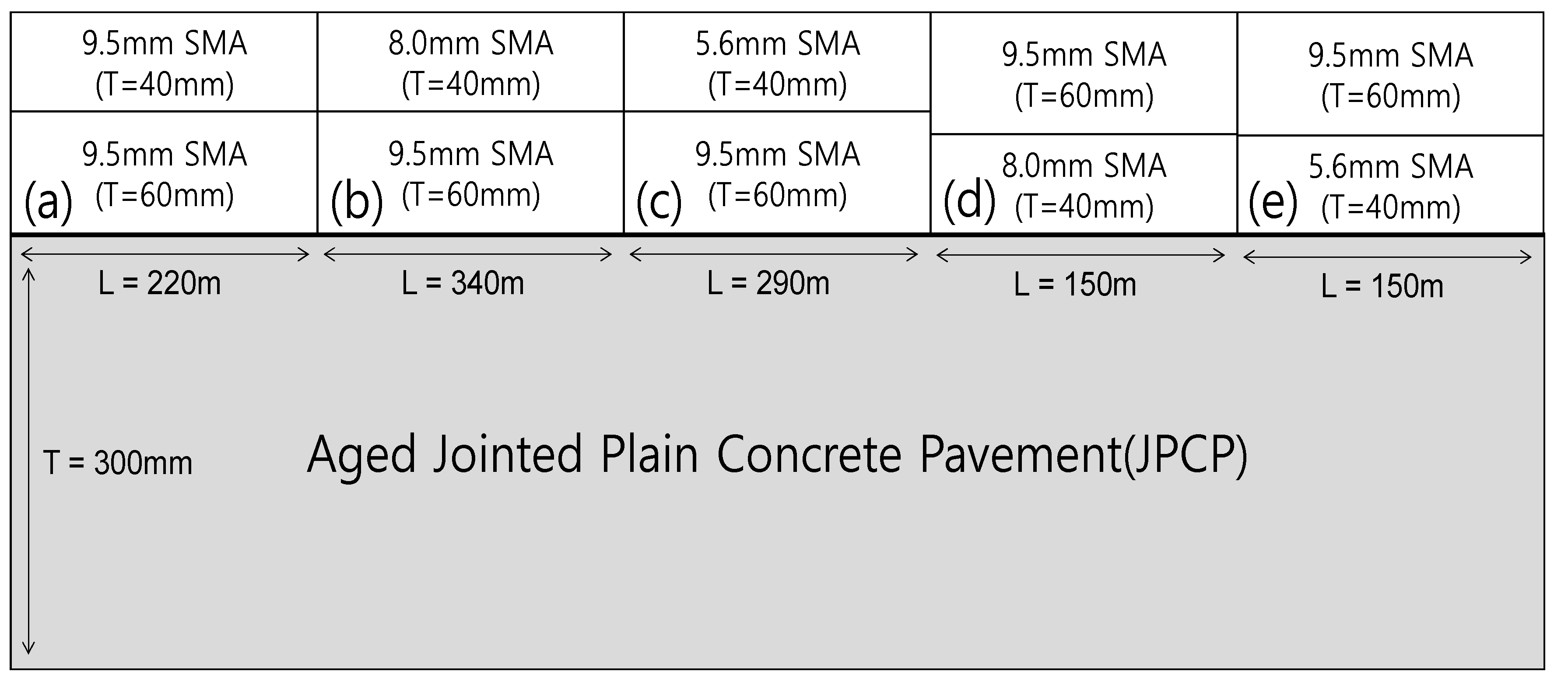 Sustainability 16 07840 g007