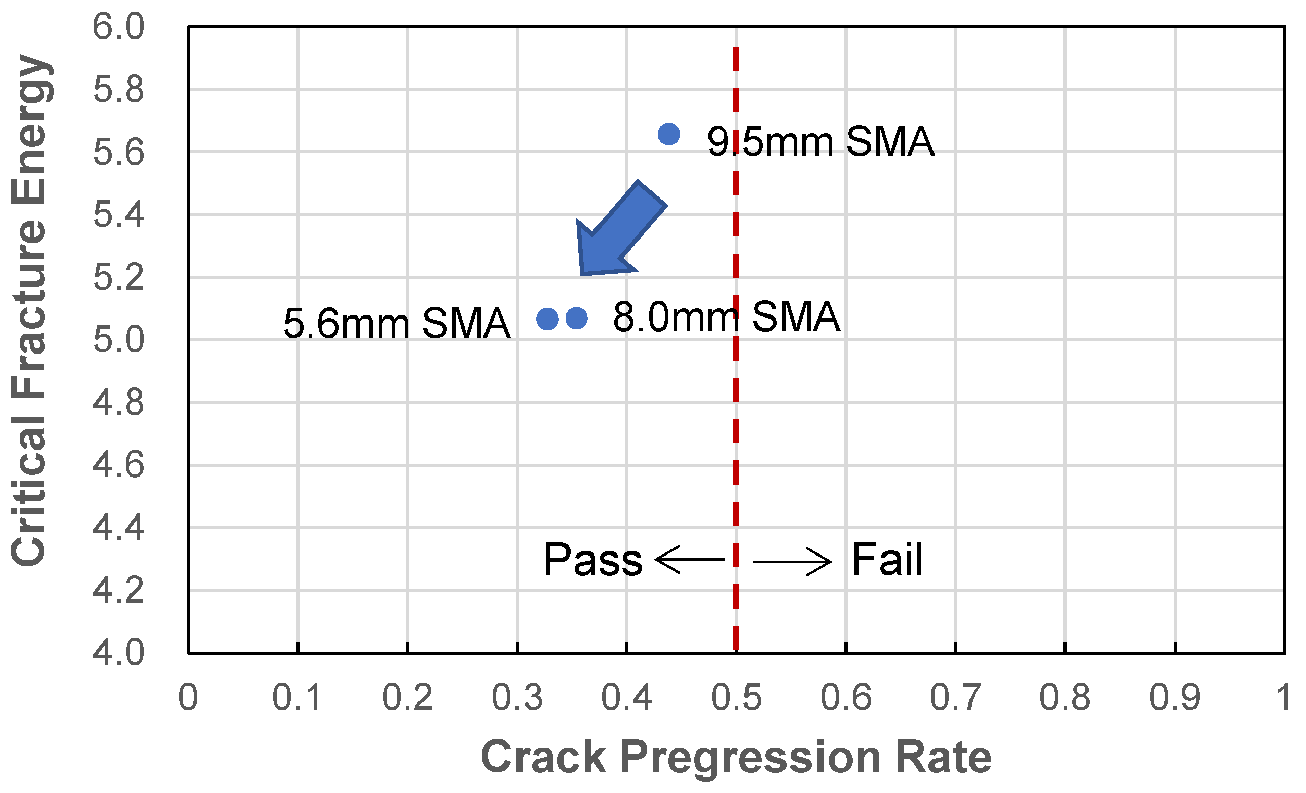 Sustainability 16 07840 g010