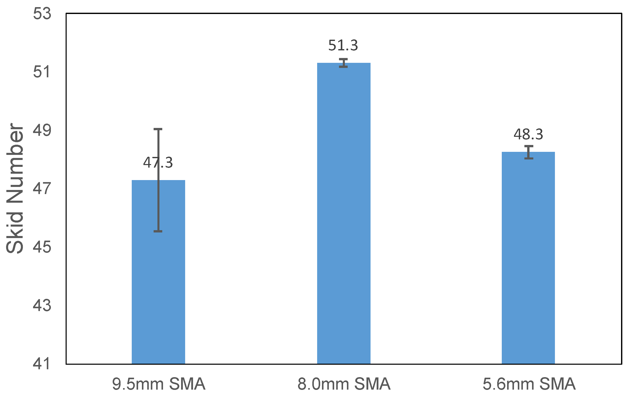 Sustainability 16 07840 g012
