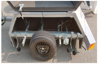 Sustainability 16 07840 i012