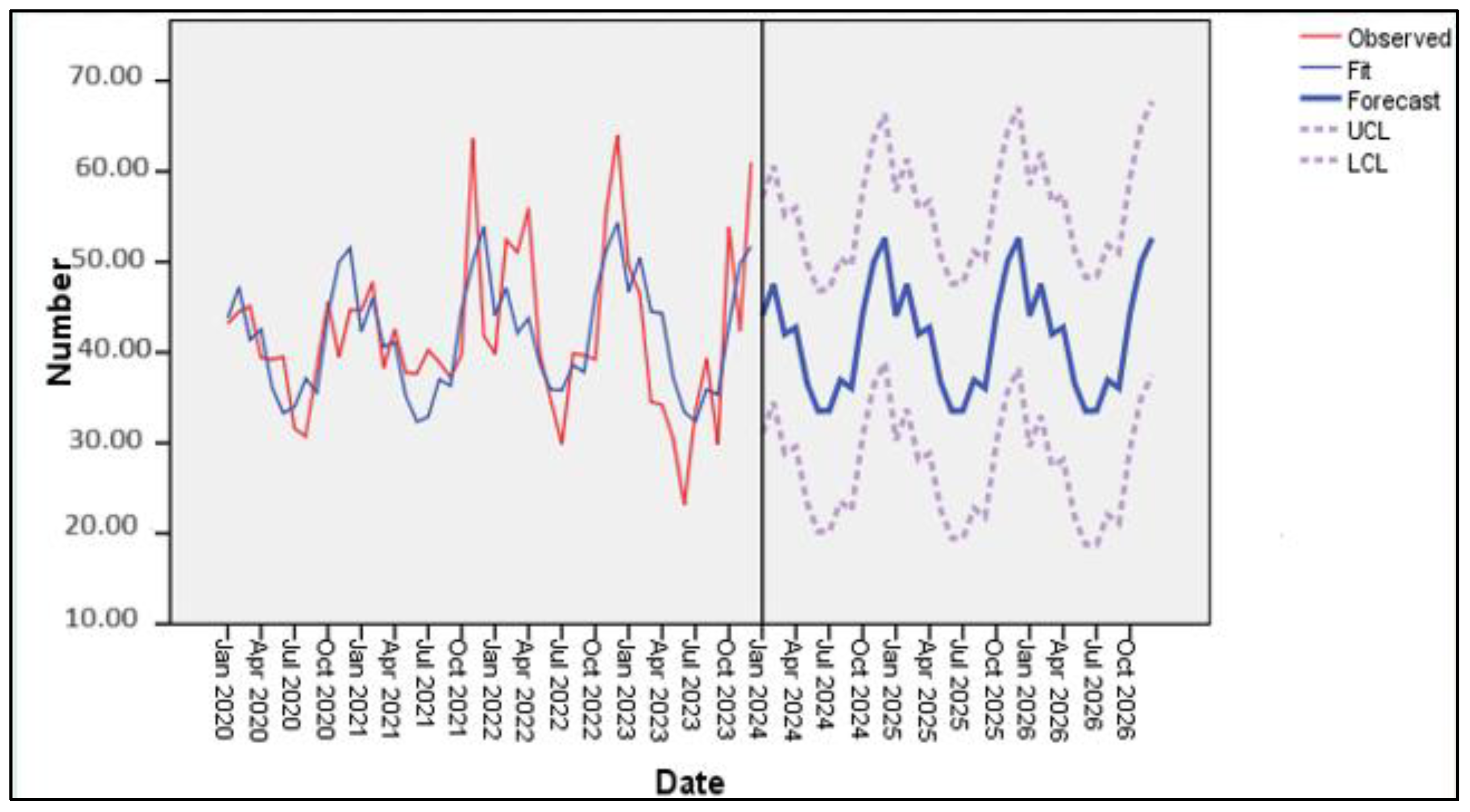 Sustainability 16 07851 g005