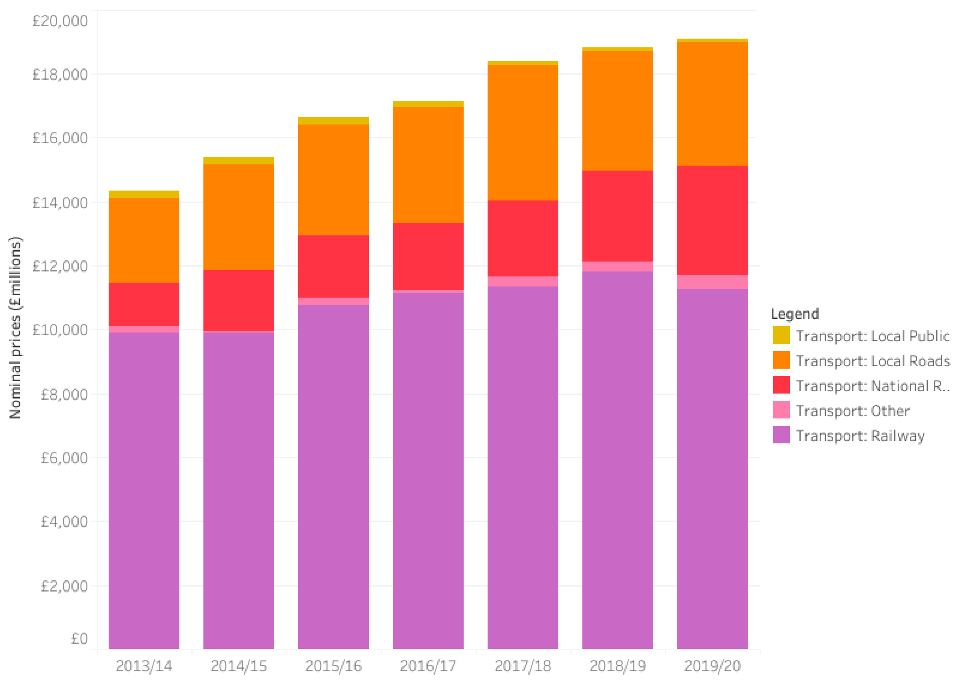 Sustainability 16 07852 g001