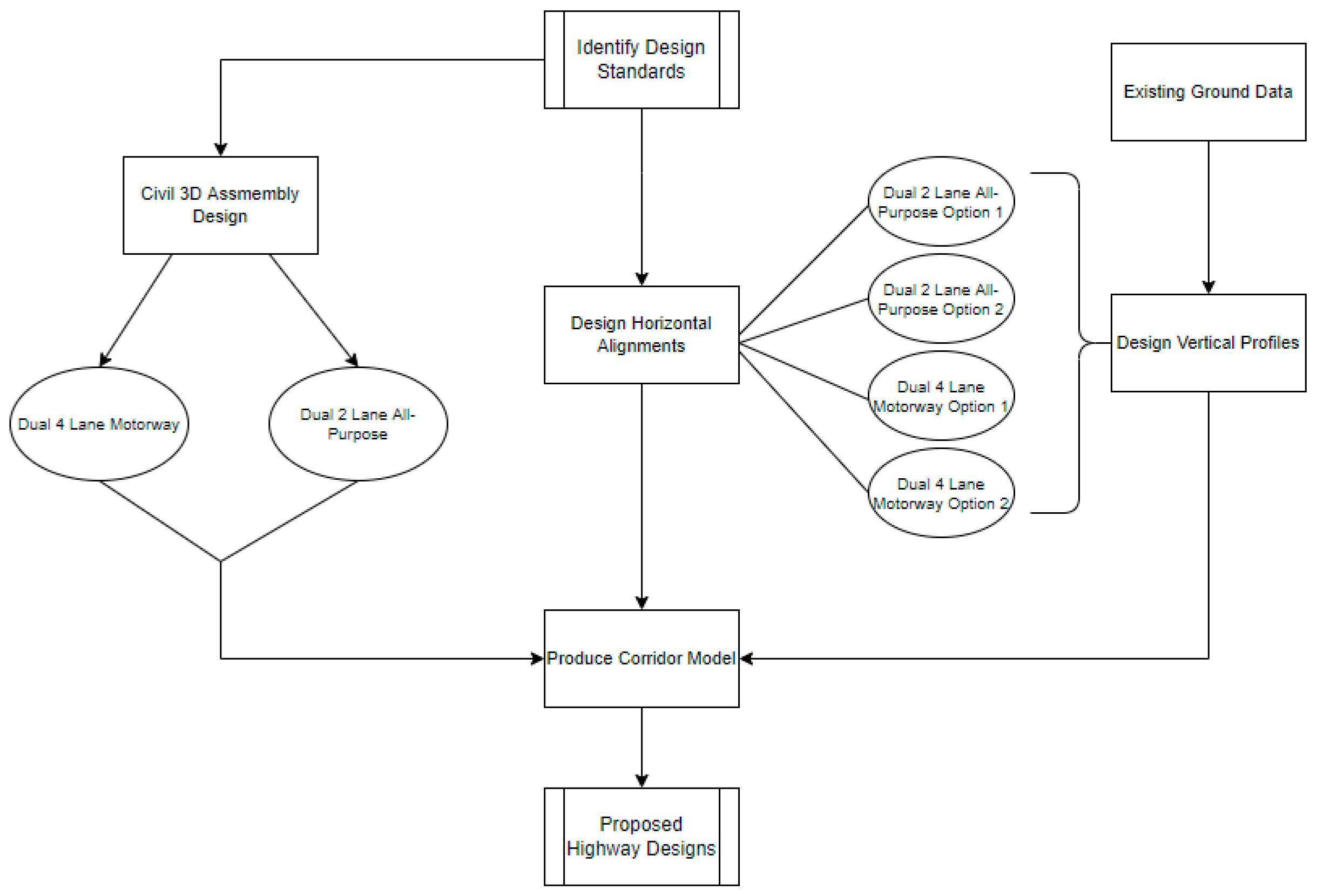 Sustainability 16 07852 g002