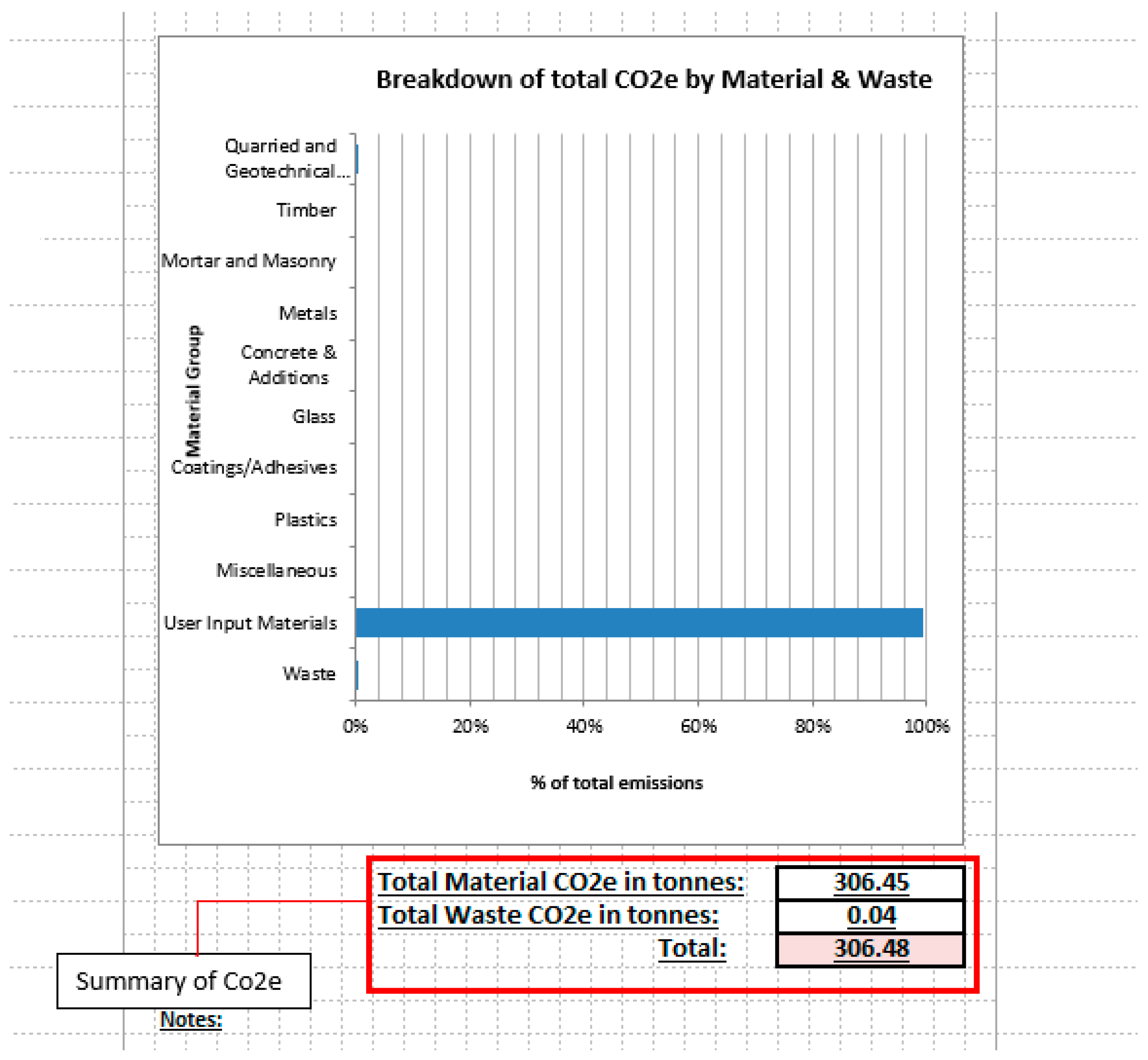 Sustainability 16 07852 g010