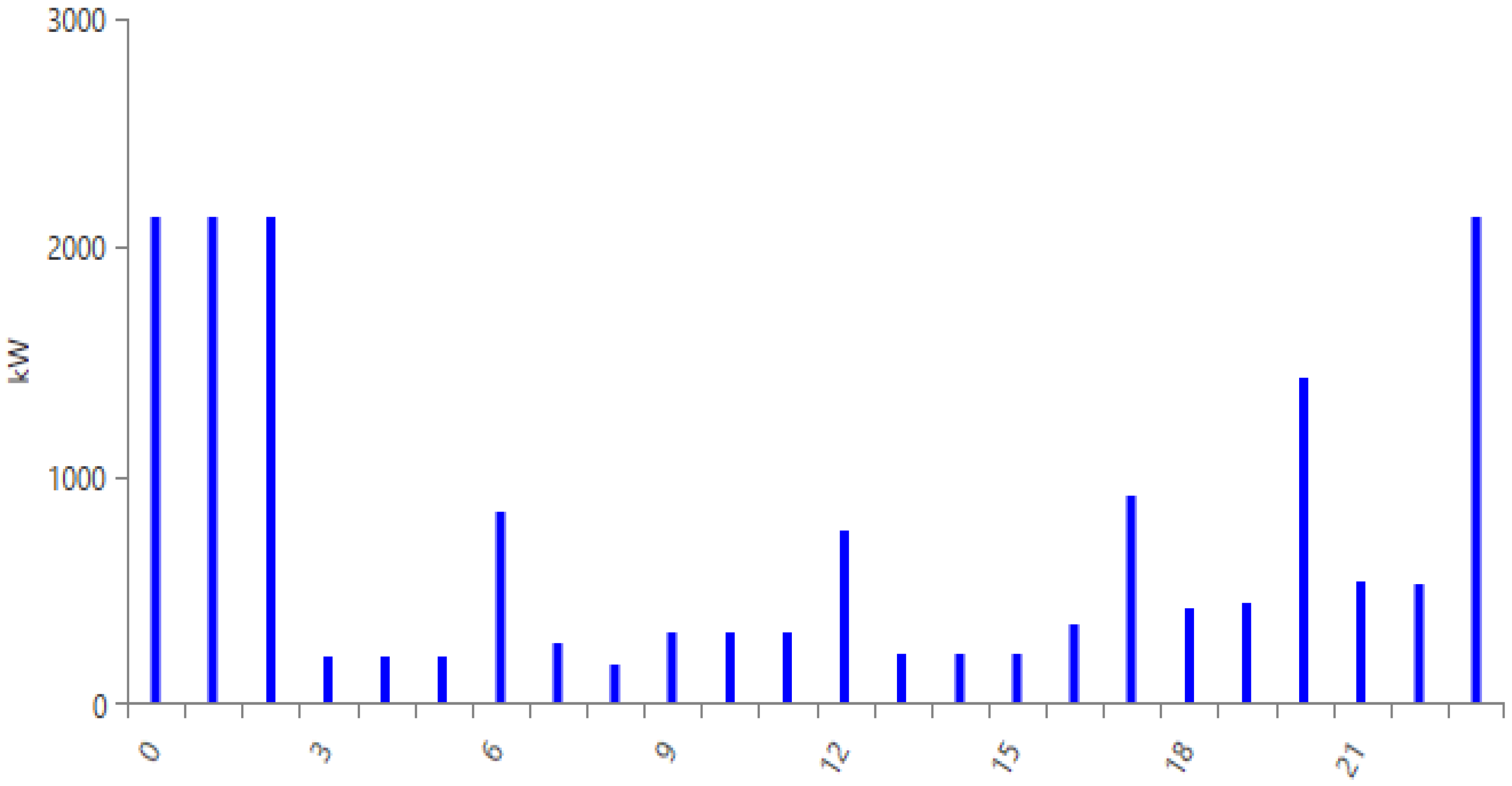 Sustainability 16 07856 g003