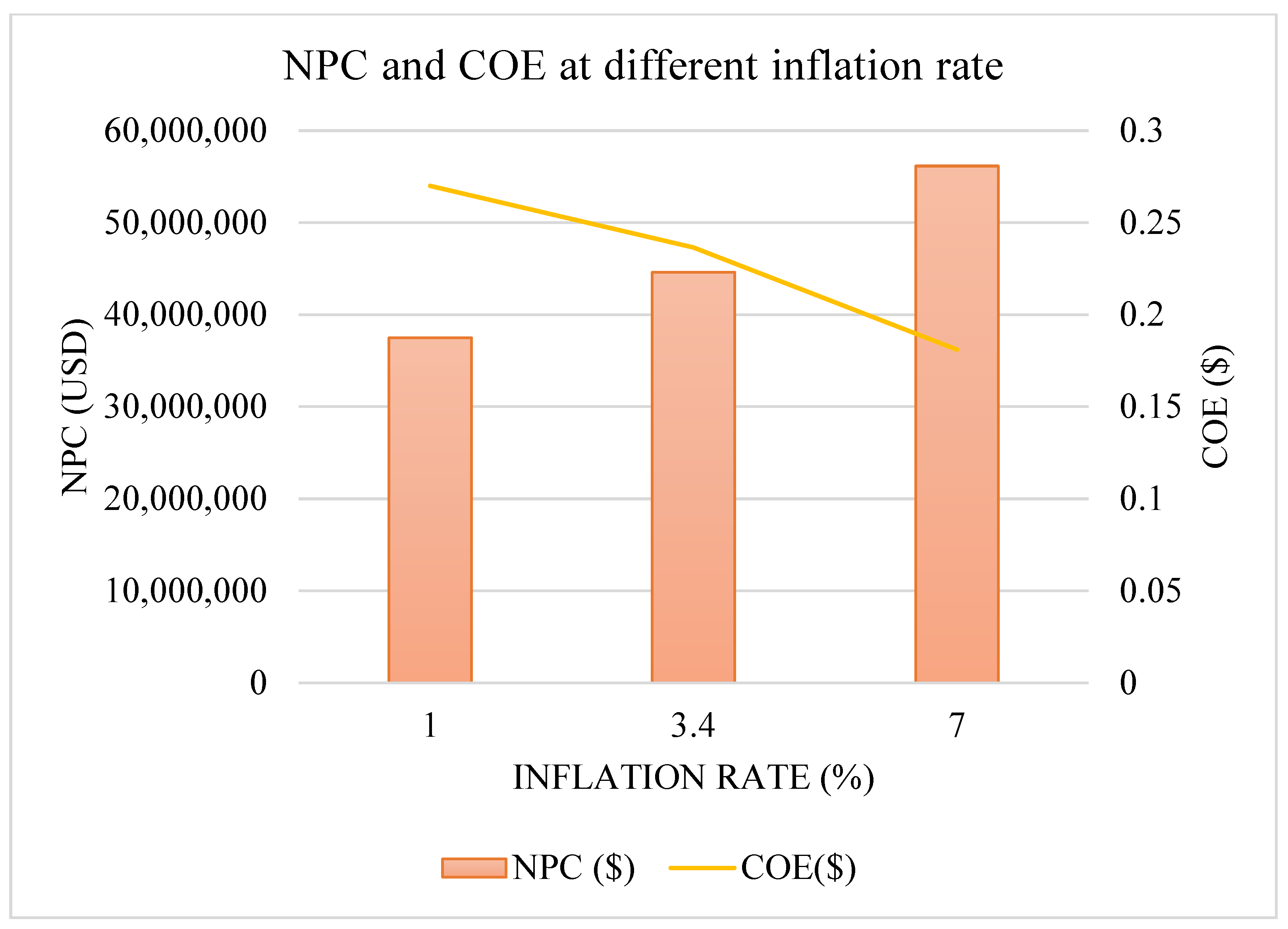 Sustainability 16 07856 g009