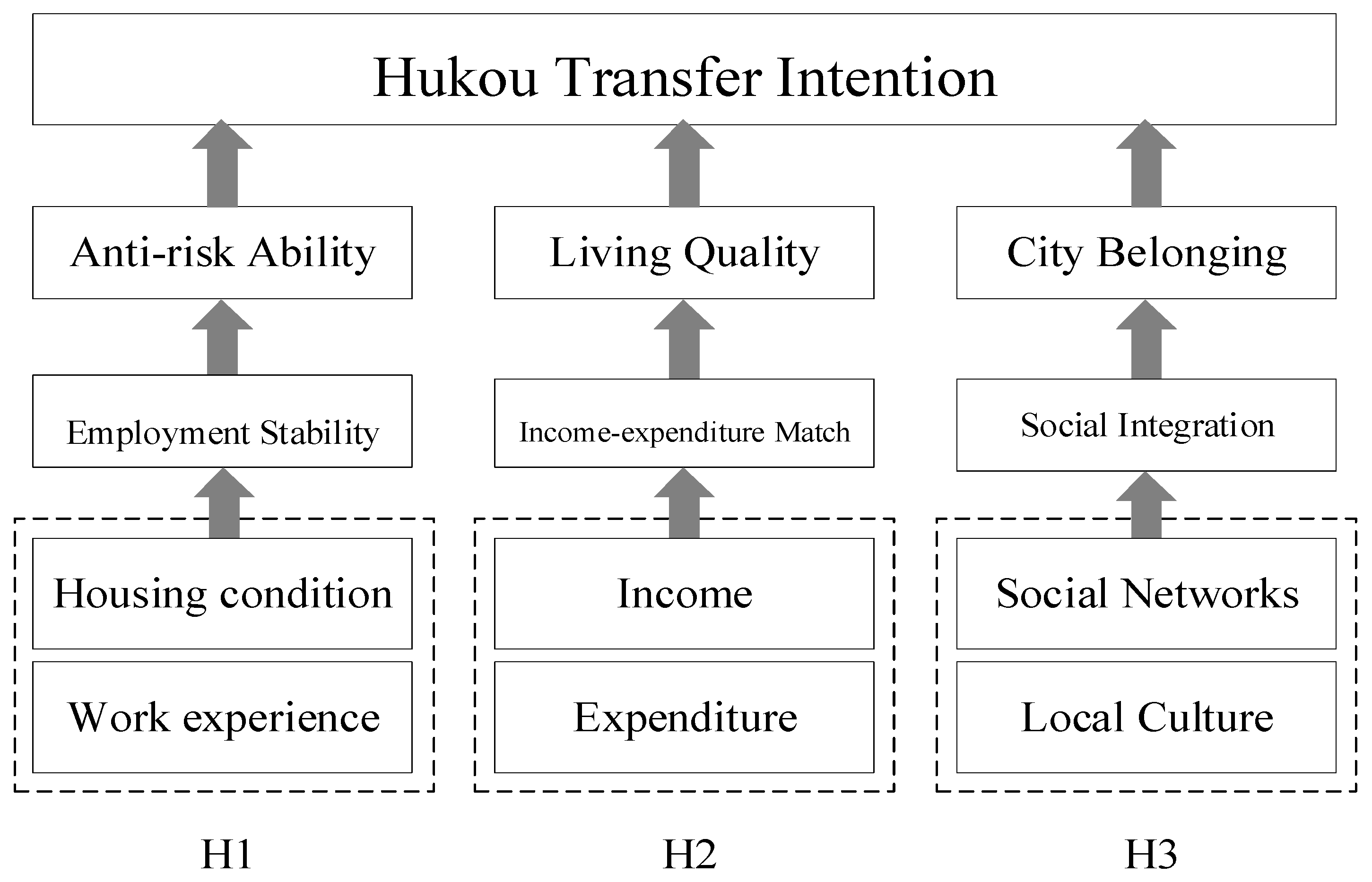 Sustainability 16 07857 g001
