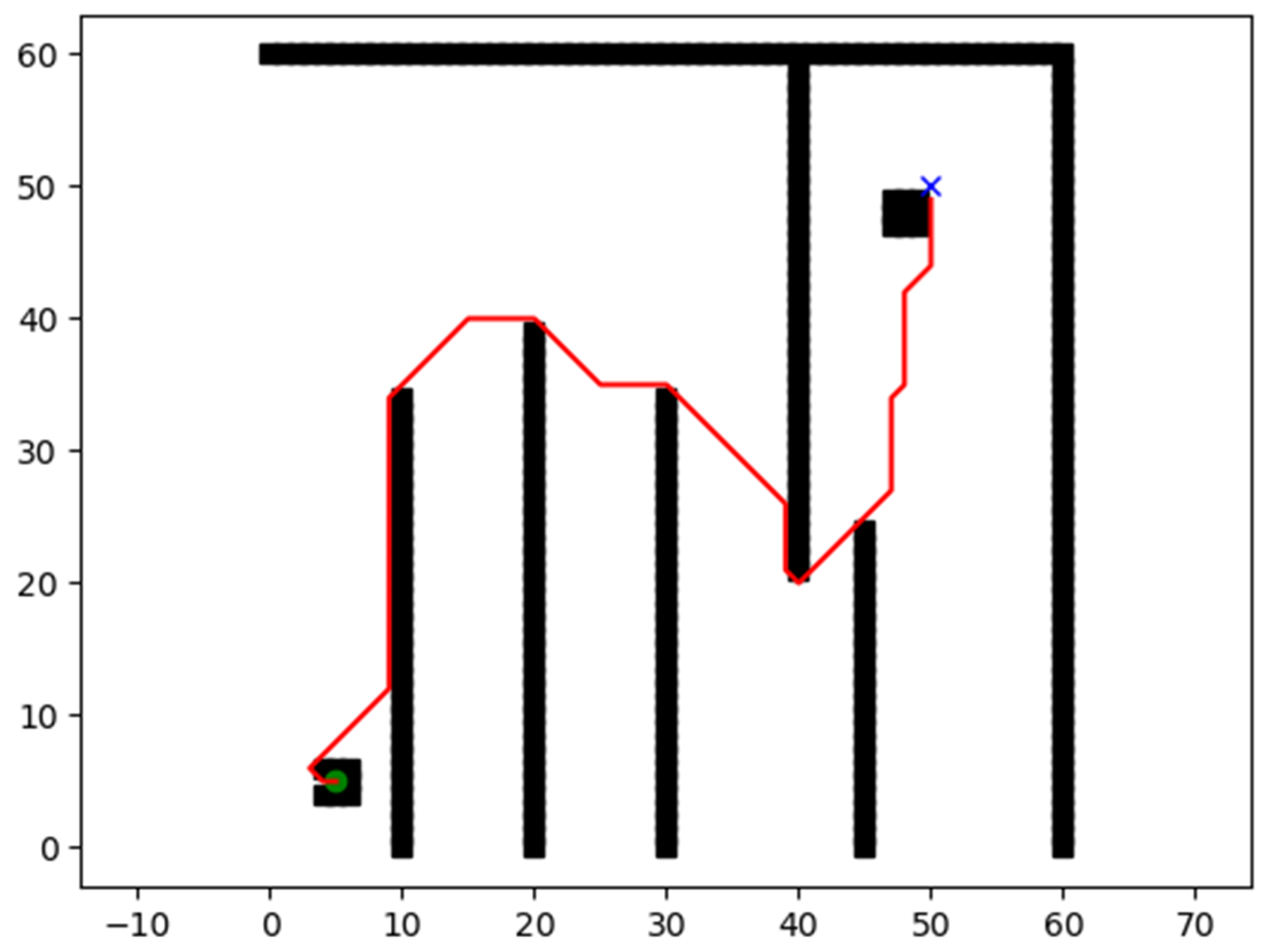 Sustainability 16 07867 g002
